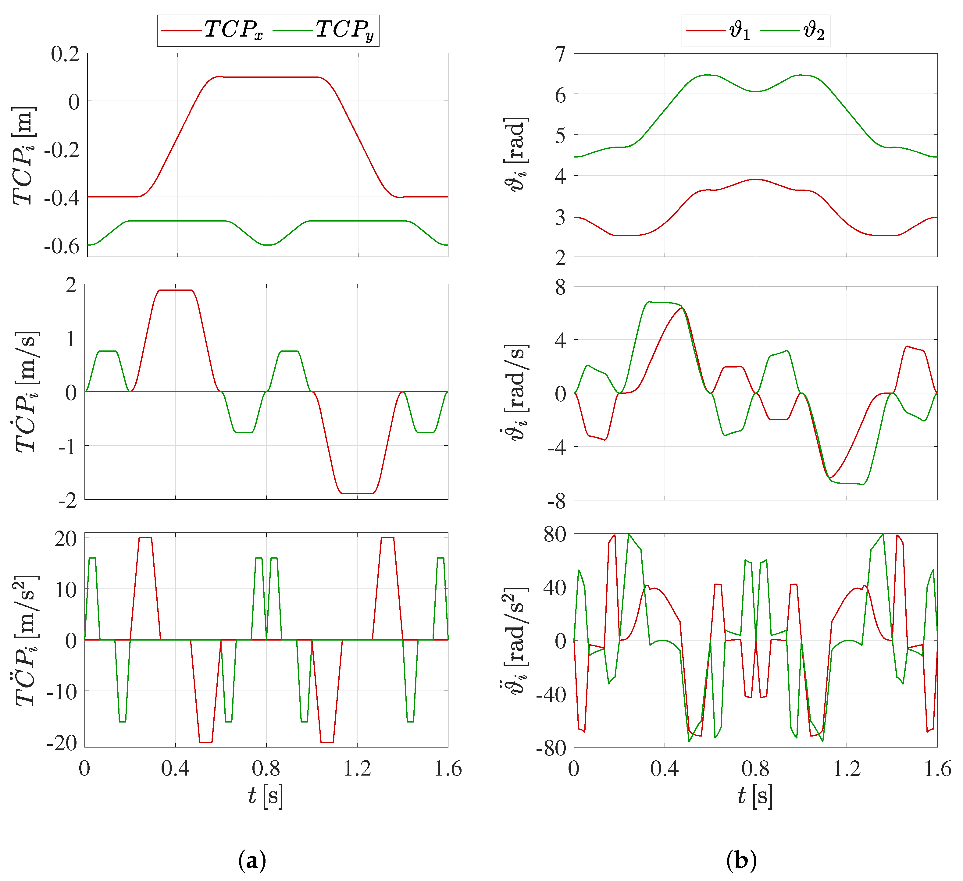 Applsci 10 07475 g003