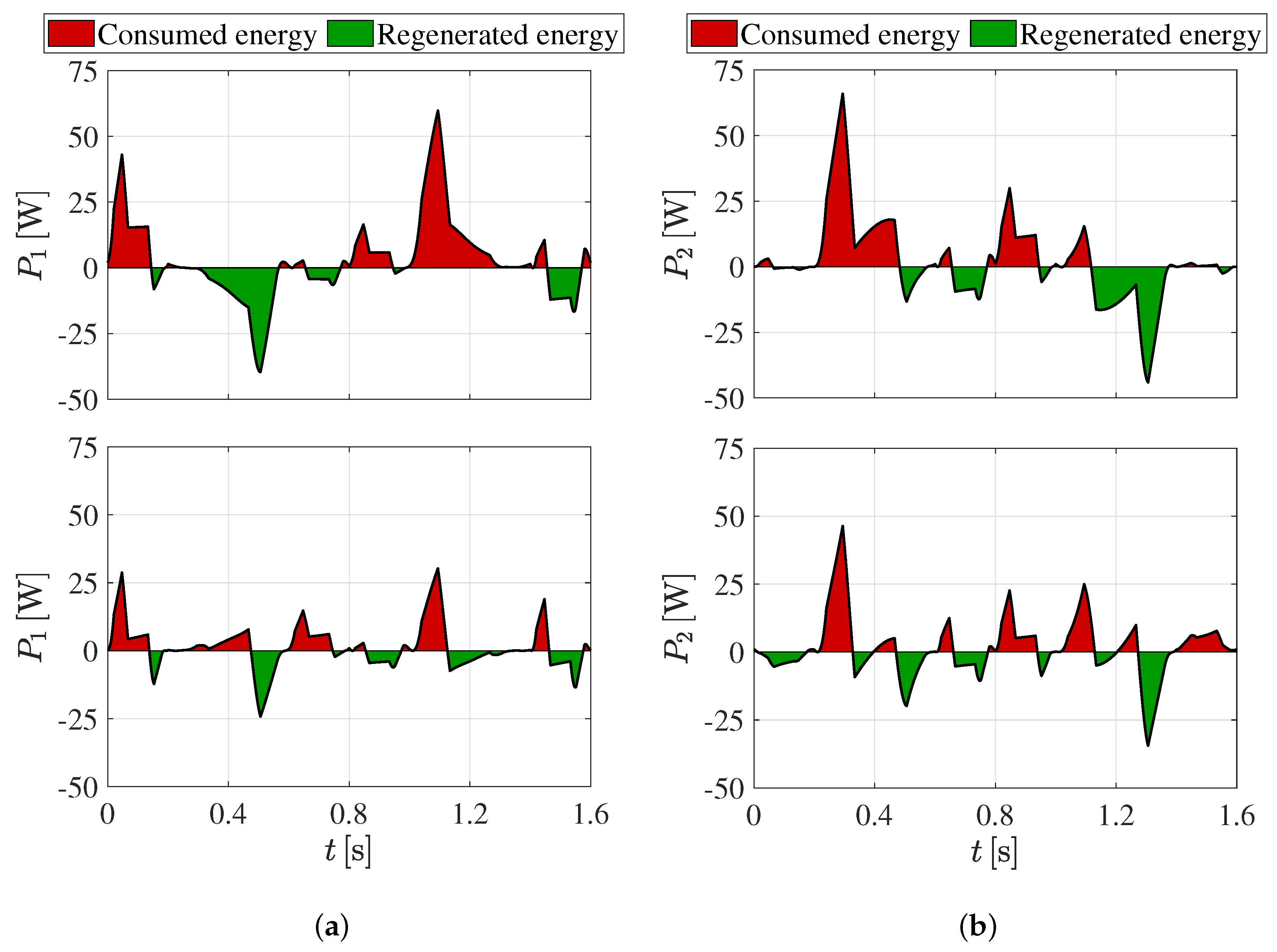 Applsci 10 07475 g004