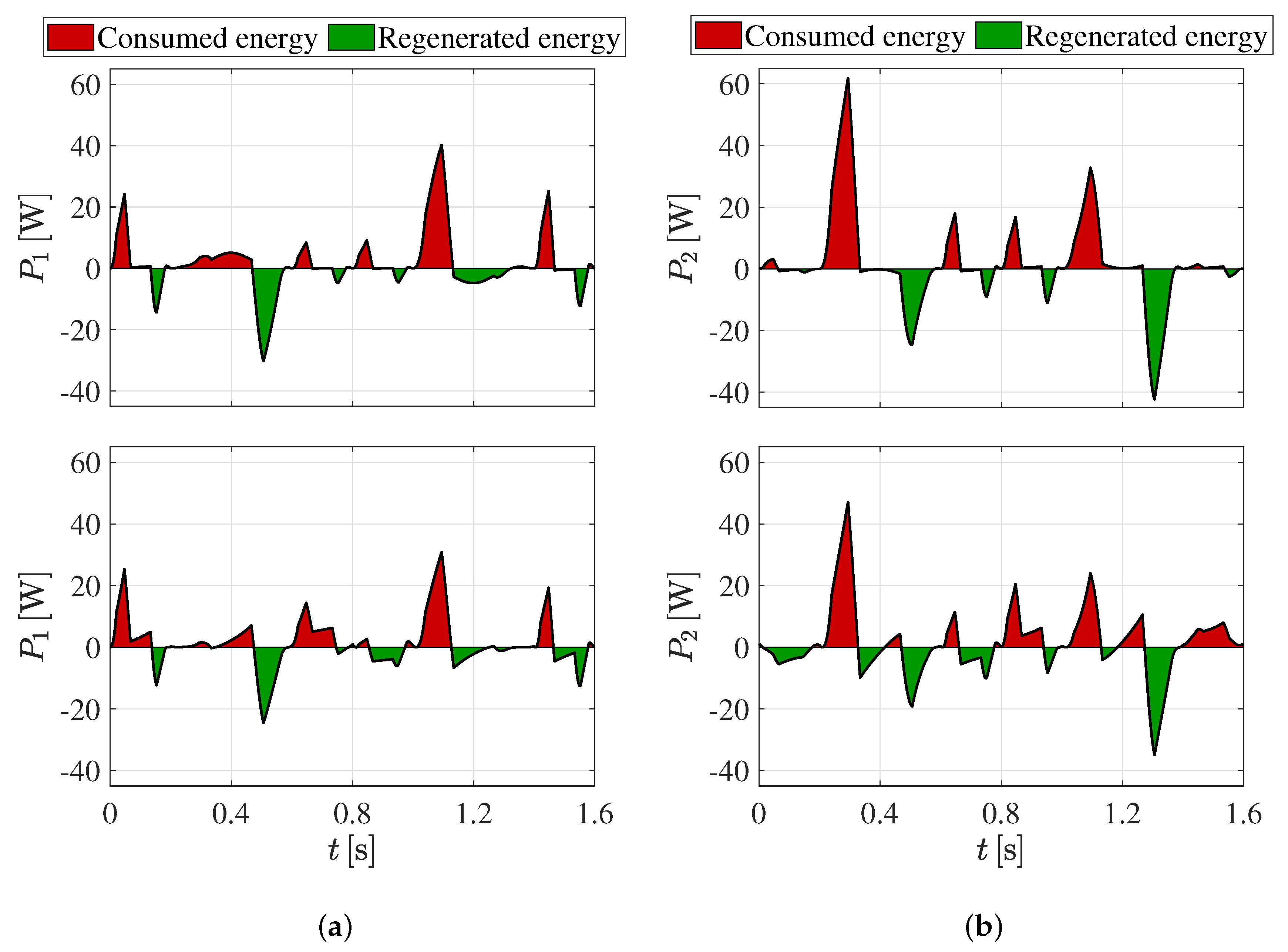 Applsci 10 07475 g005