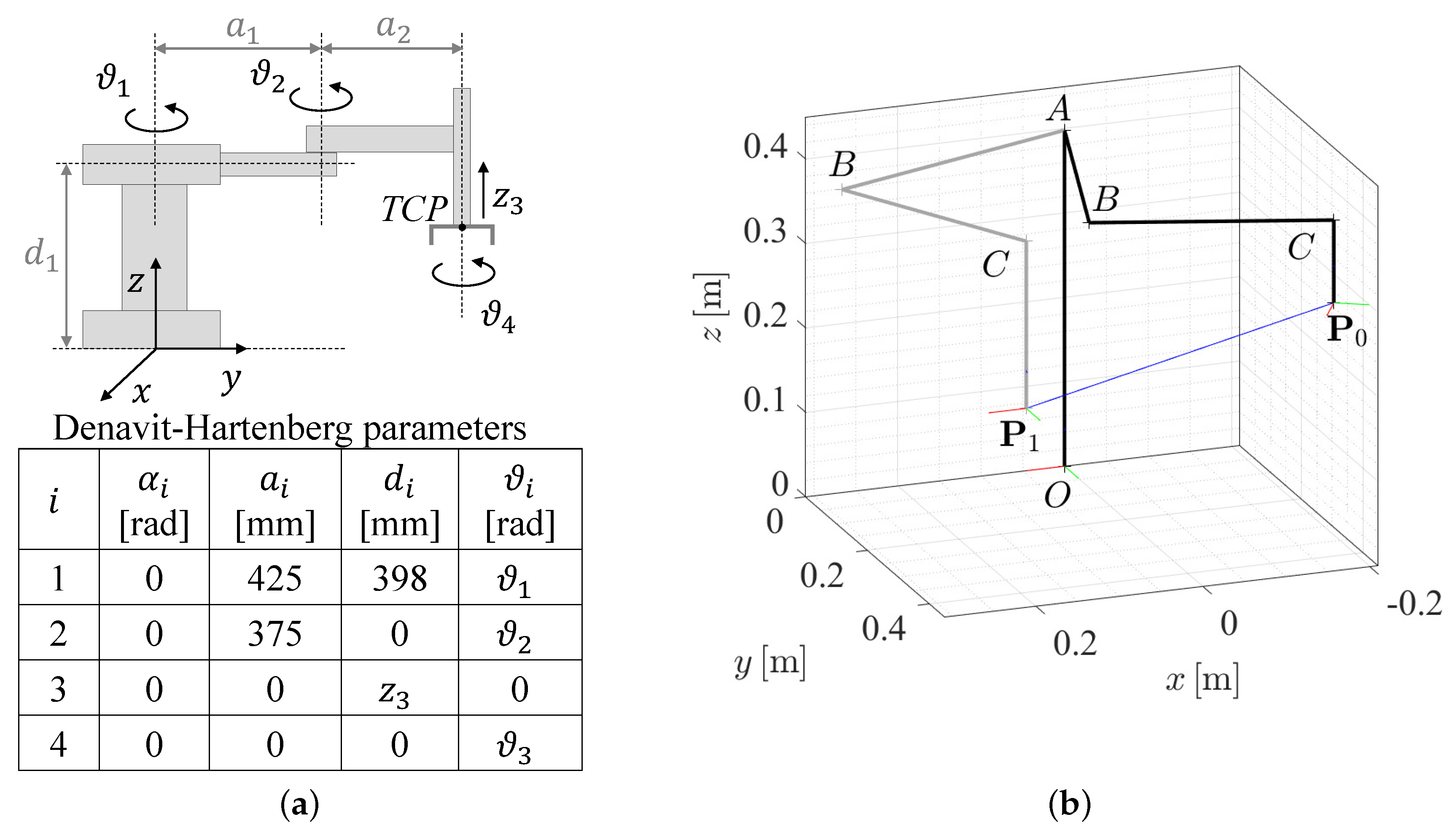 Applsci 10 07475 g006