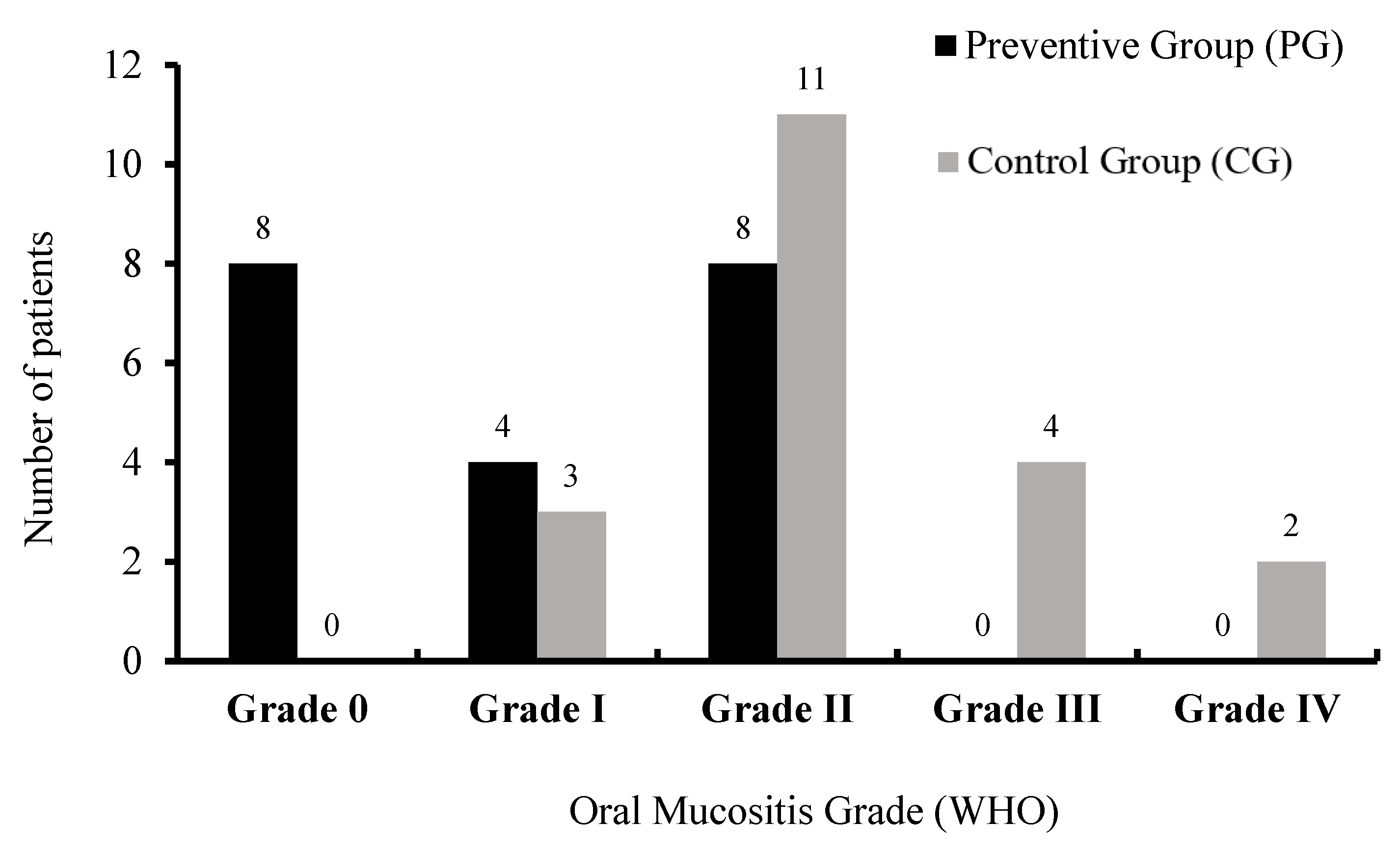 Applsci 10 07479 g001 Applsci 10 07479 g001