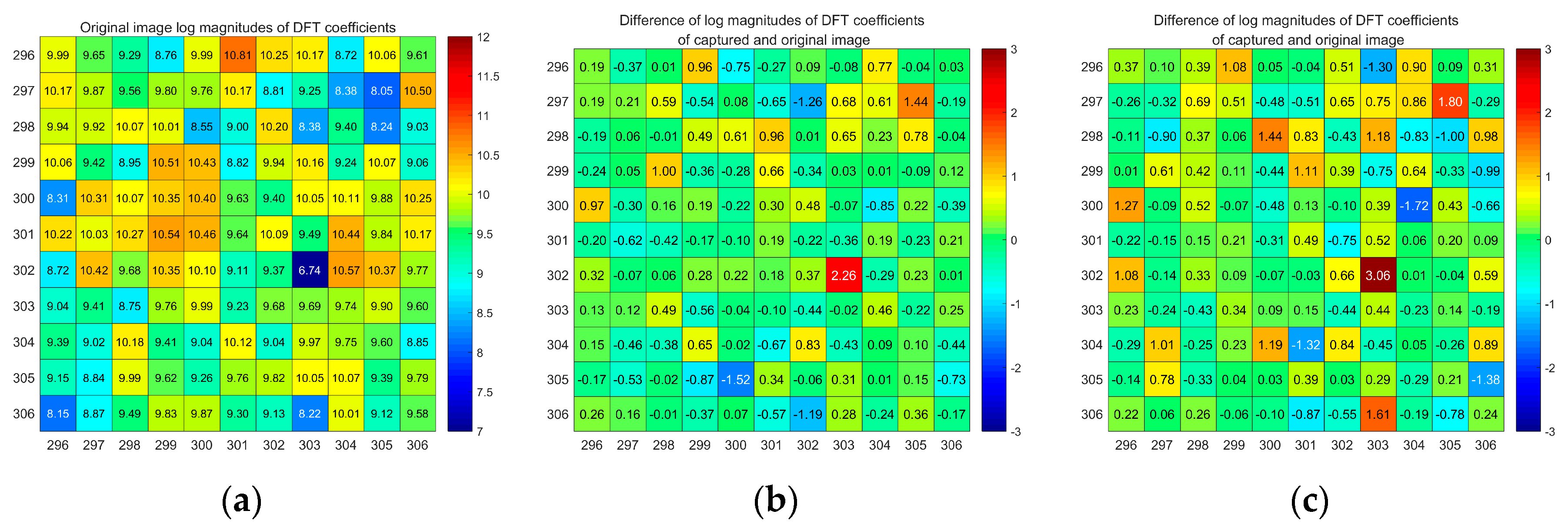 Applsci 10 07494 g006 Applsci 10 07494 g006