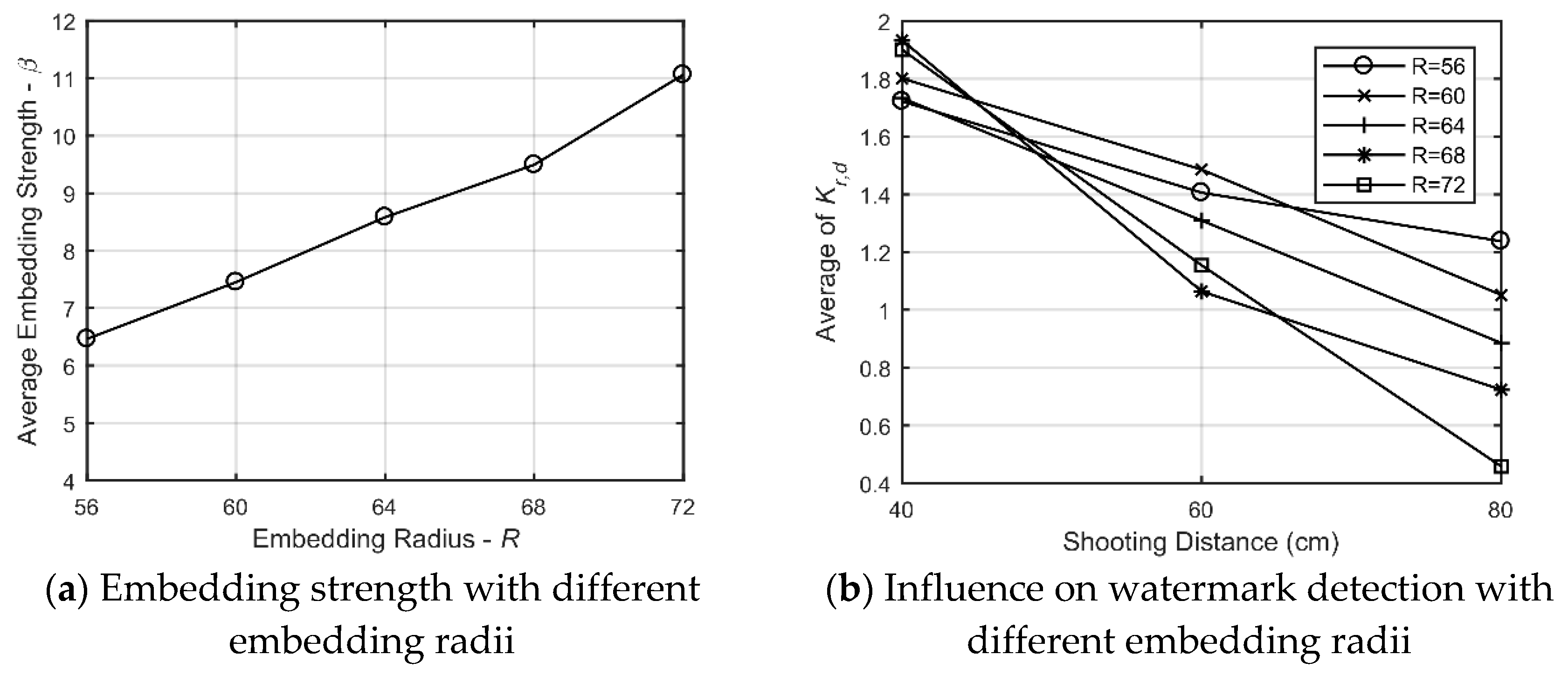 Applsci 10 07494 g011 Applsci 10 07494 g011