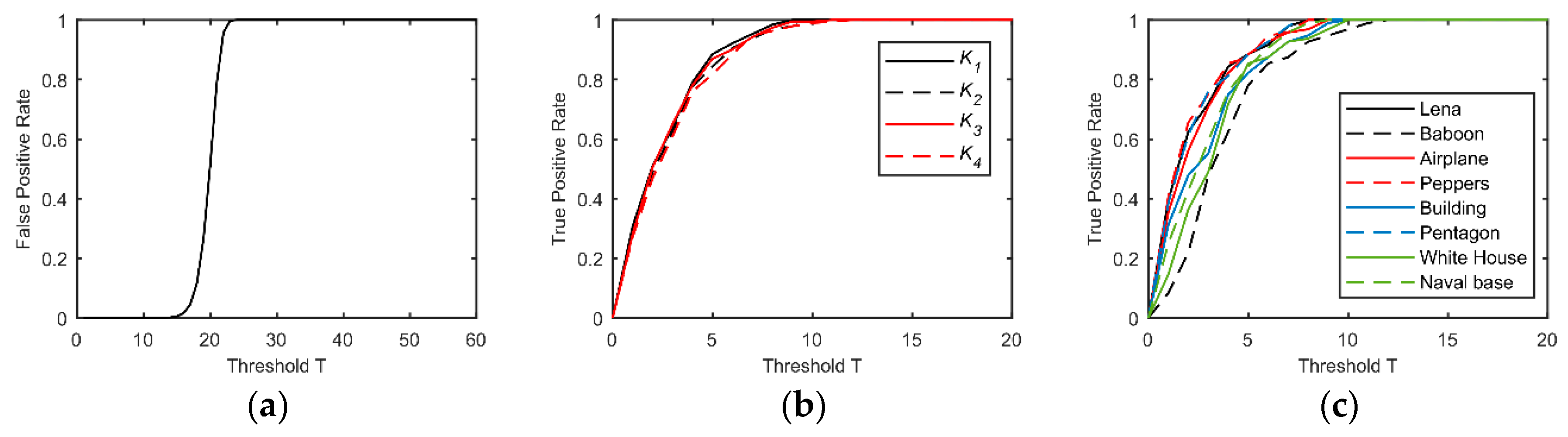 Applsci 10 07494 g013 Applsci 10 07494 g013