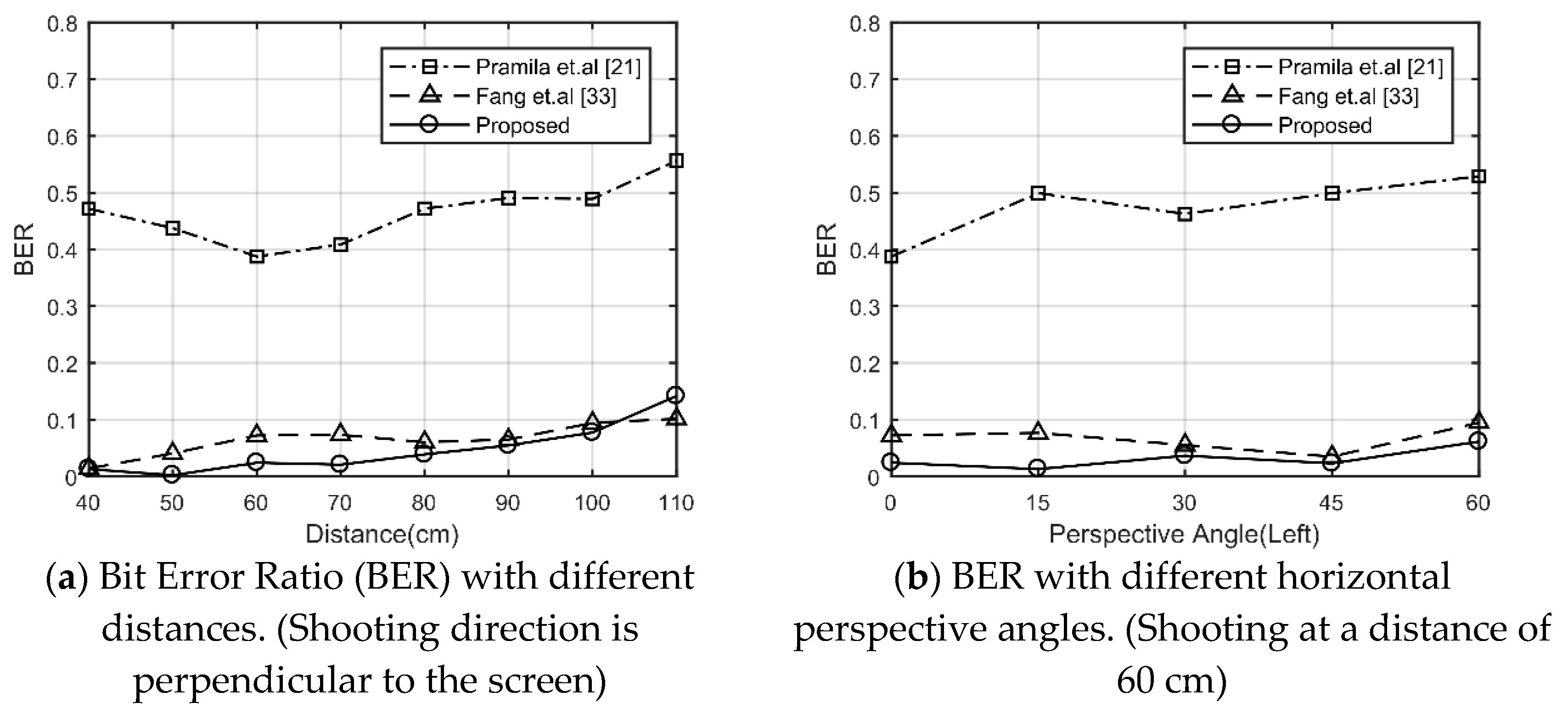Applsci 10 07494 g015 Applsci 10 07494 g015
