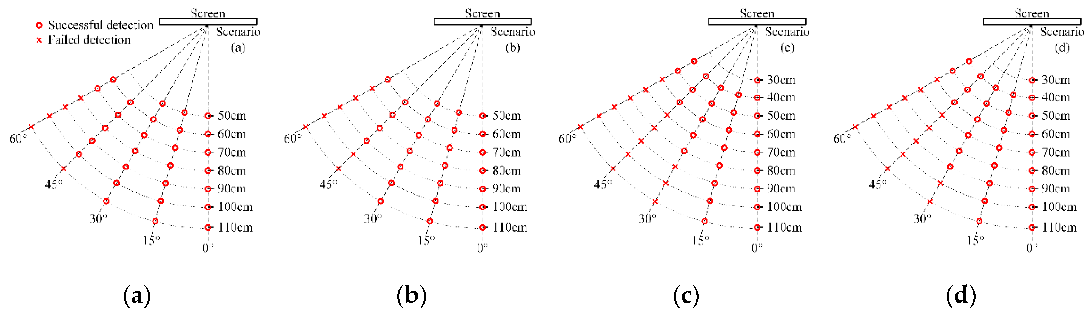 Applsci 10 07494 g017 Applsci 10 07494 g017