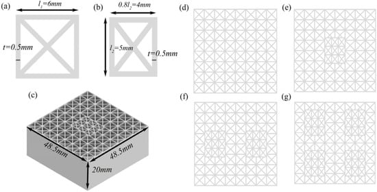 Applied Sciences | Free Full-Text | A Novel Precipitate-Type.