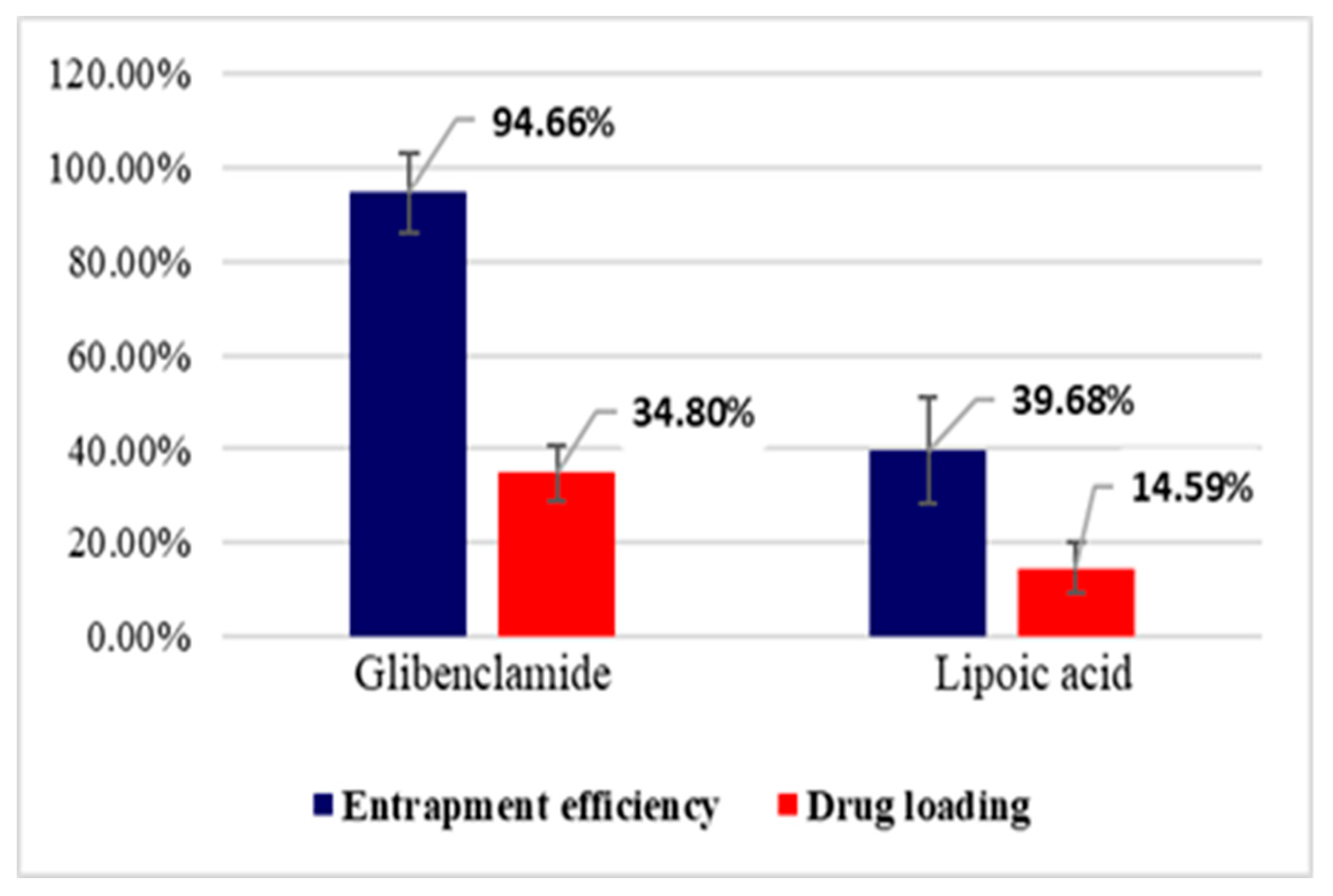 Applsci 10 07532 g005