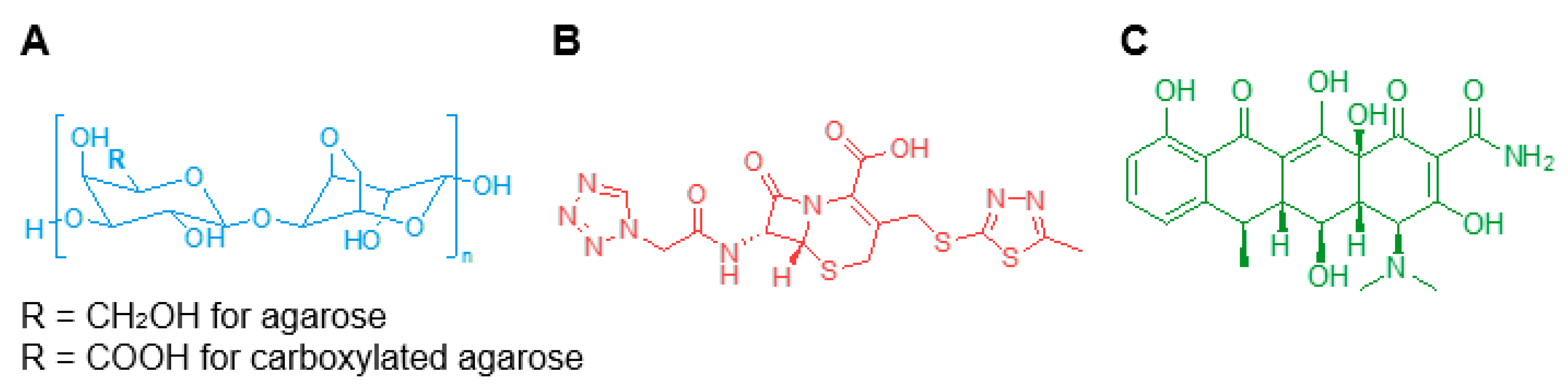 Applsci 10 07548 g001 Applsci 10 07548 g001