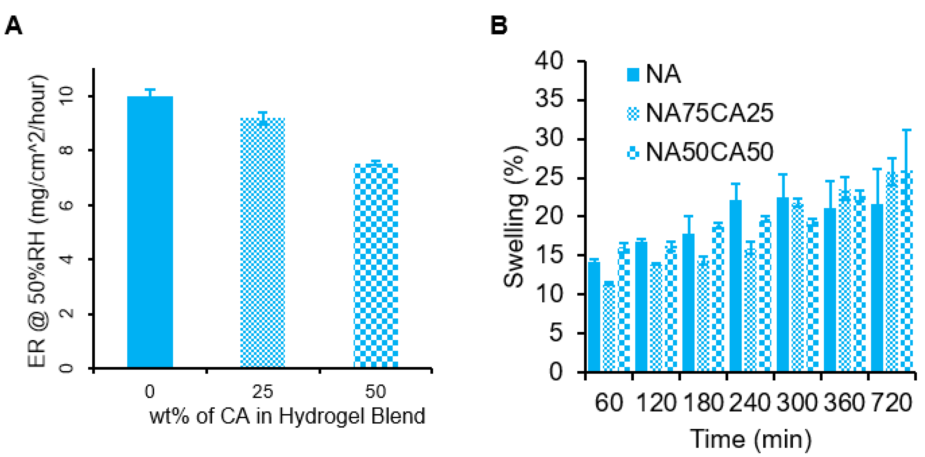 Applsci 10 07548 g003 Applsci 10 07548 g003