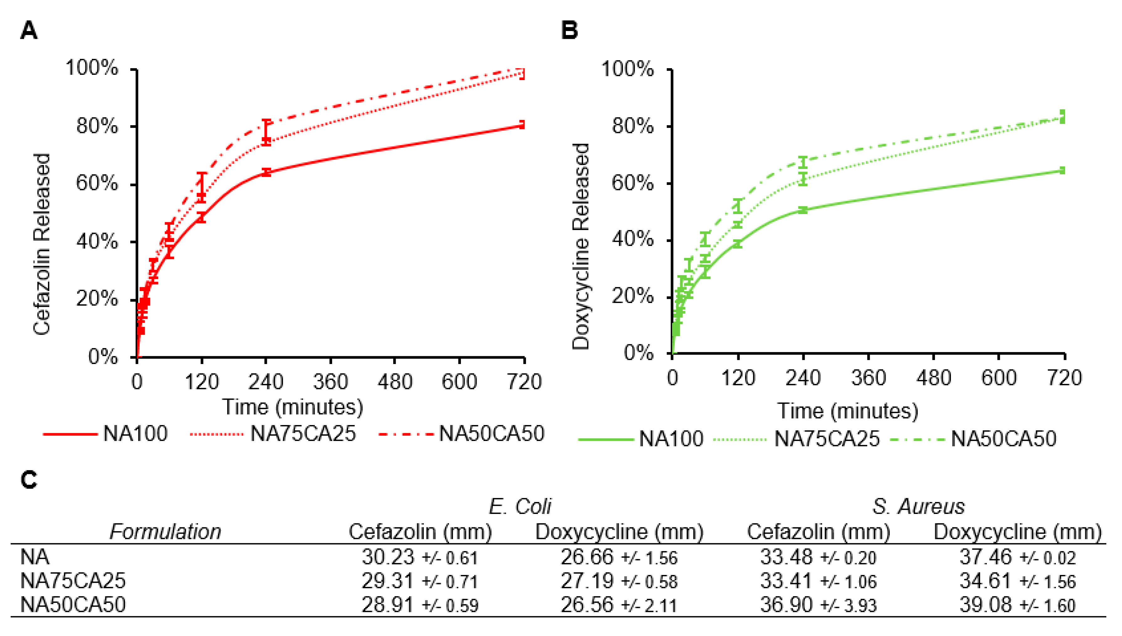 Applsci 10 07548 g005 Applsci 10 07548 g005