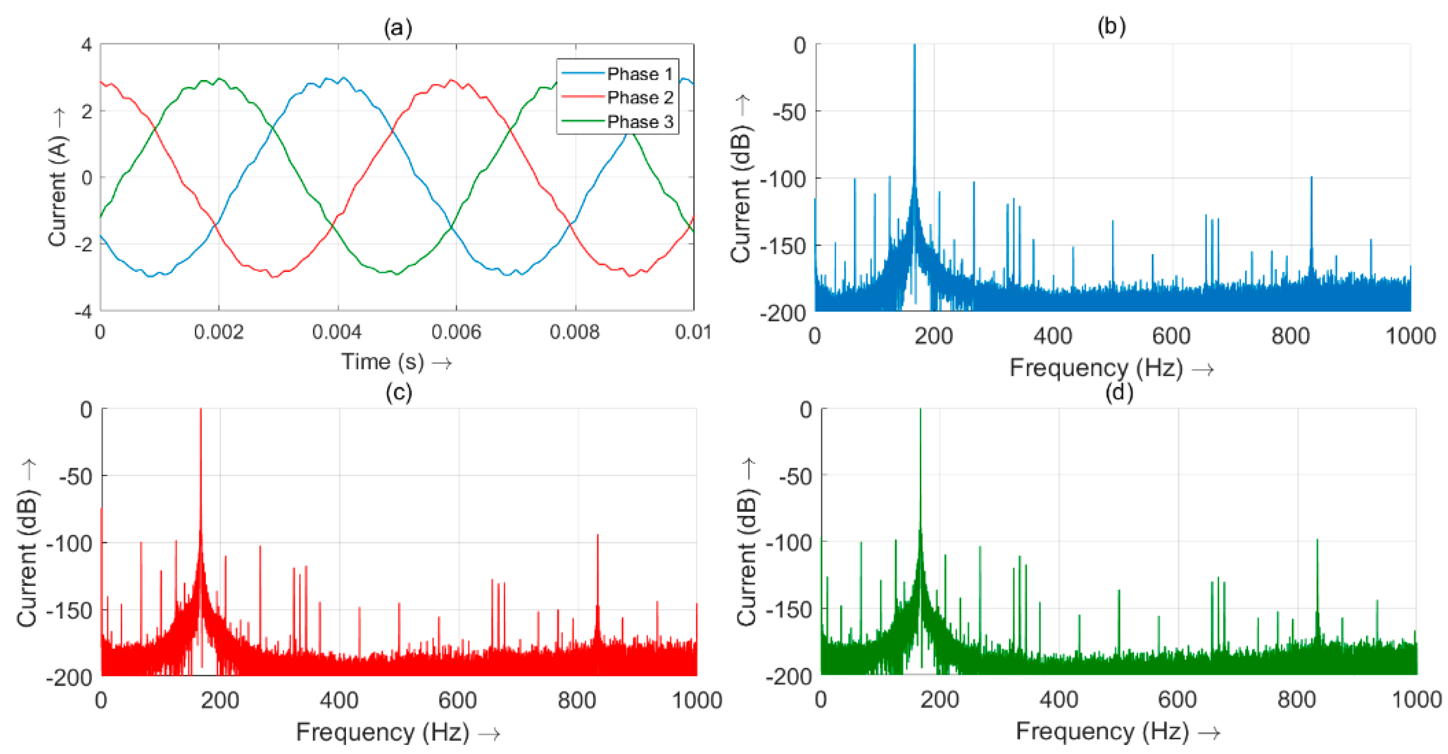 Applsci 10 07550 g005 Applsci 10 07550 g005