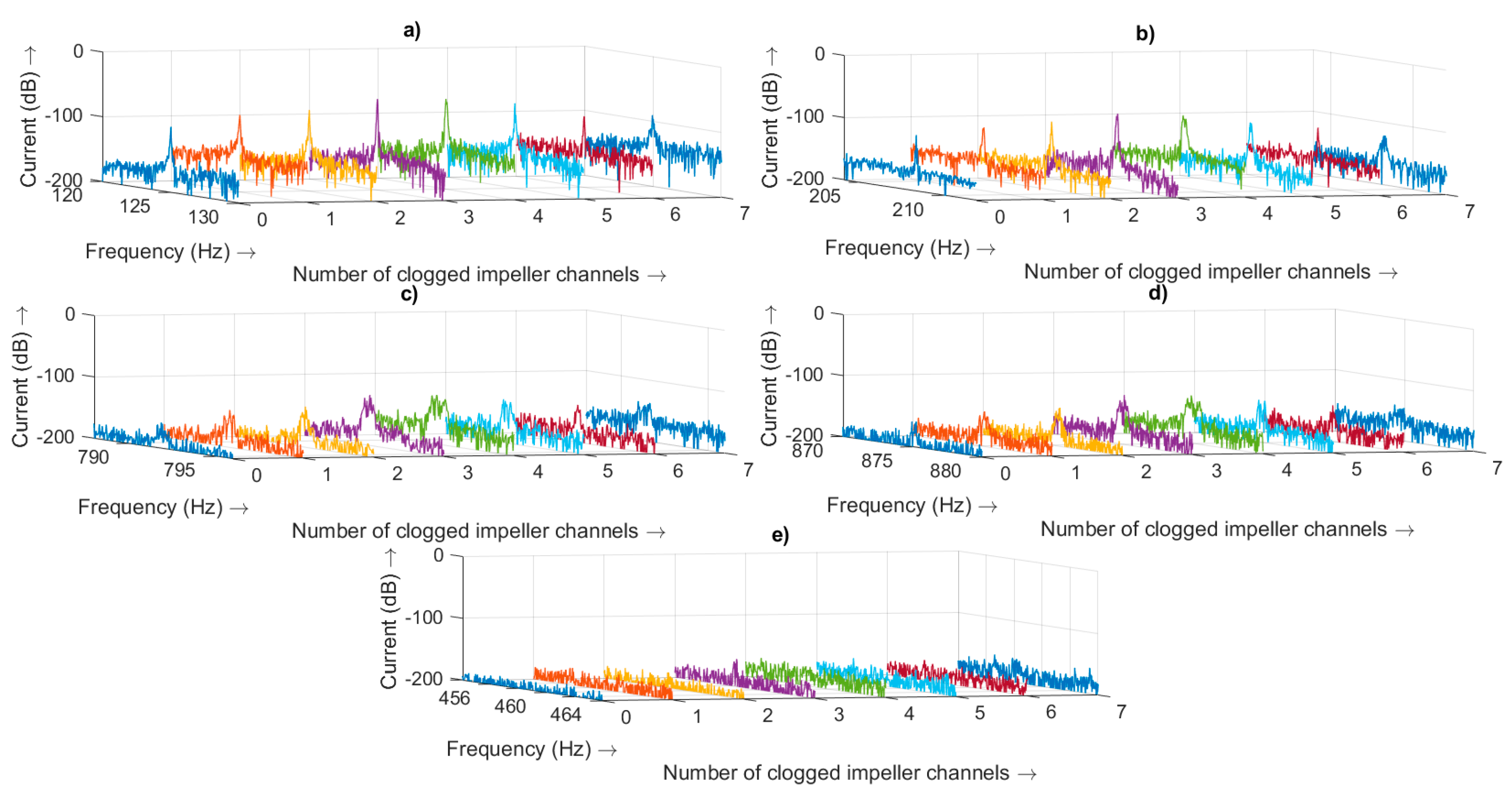 Applsci 10 07550 g006 Applsci 10 07550 g006