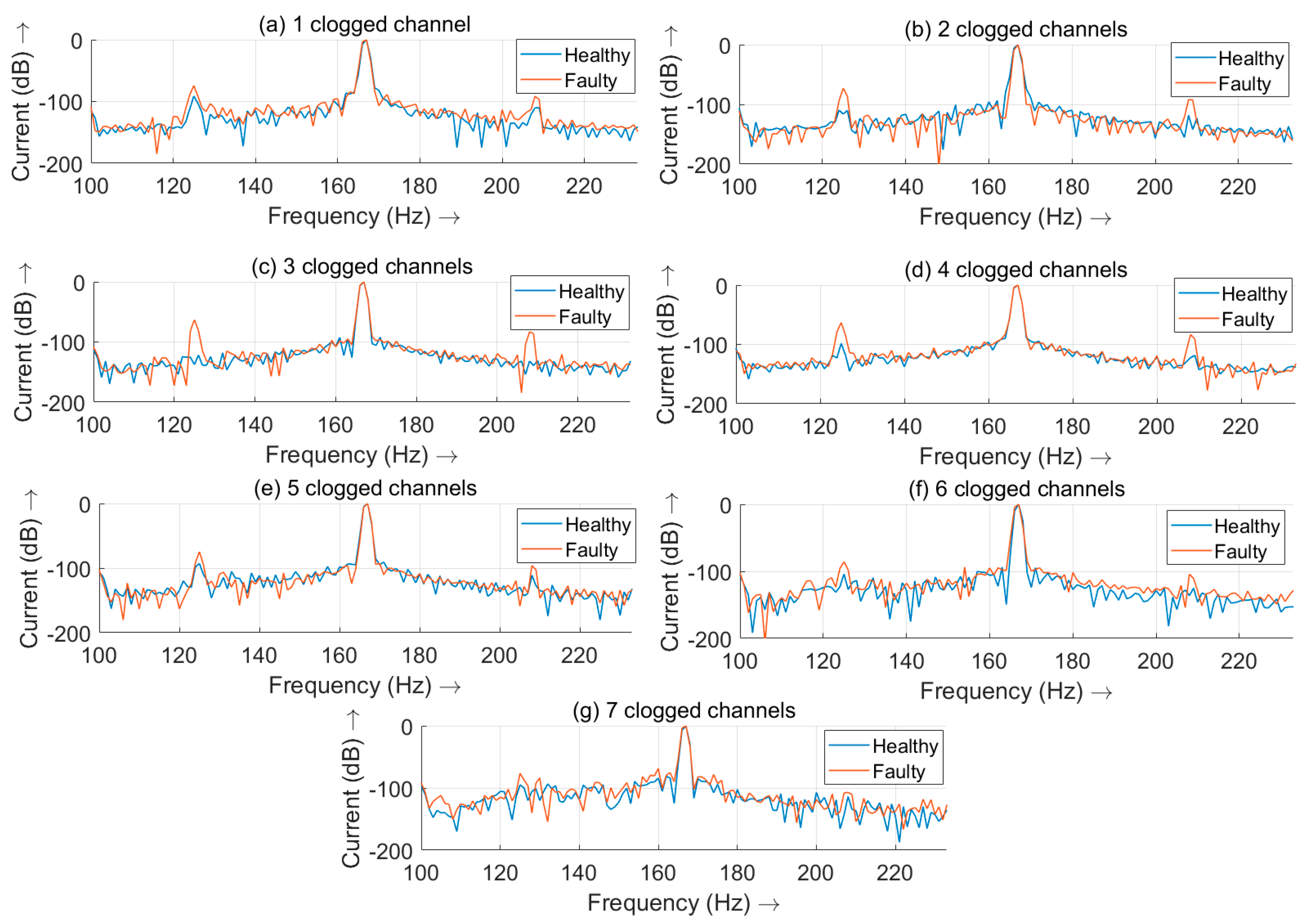 Applsci 10 07550 g007 Applsci 10 07550 g007