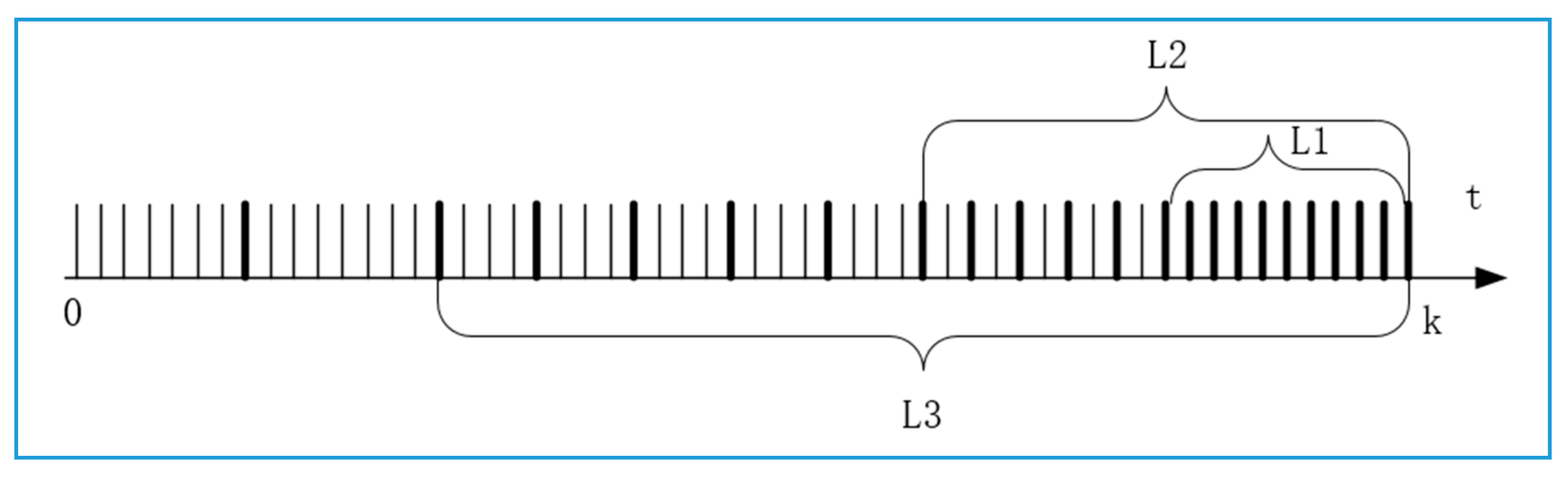 Applsci 10 07566 g010 Applsci 10 07566 g010