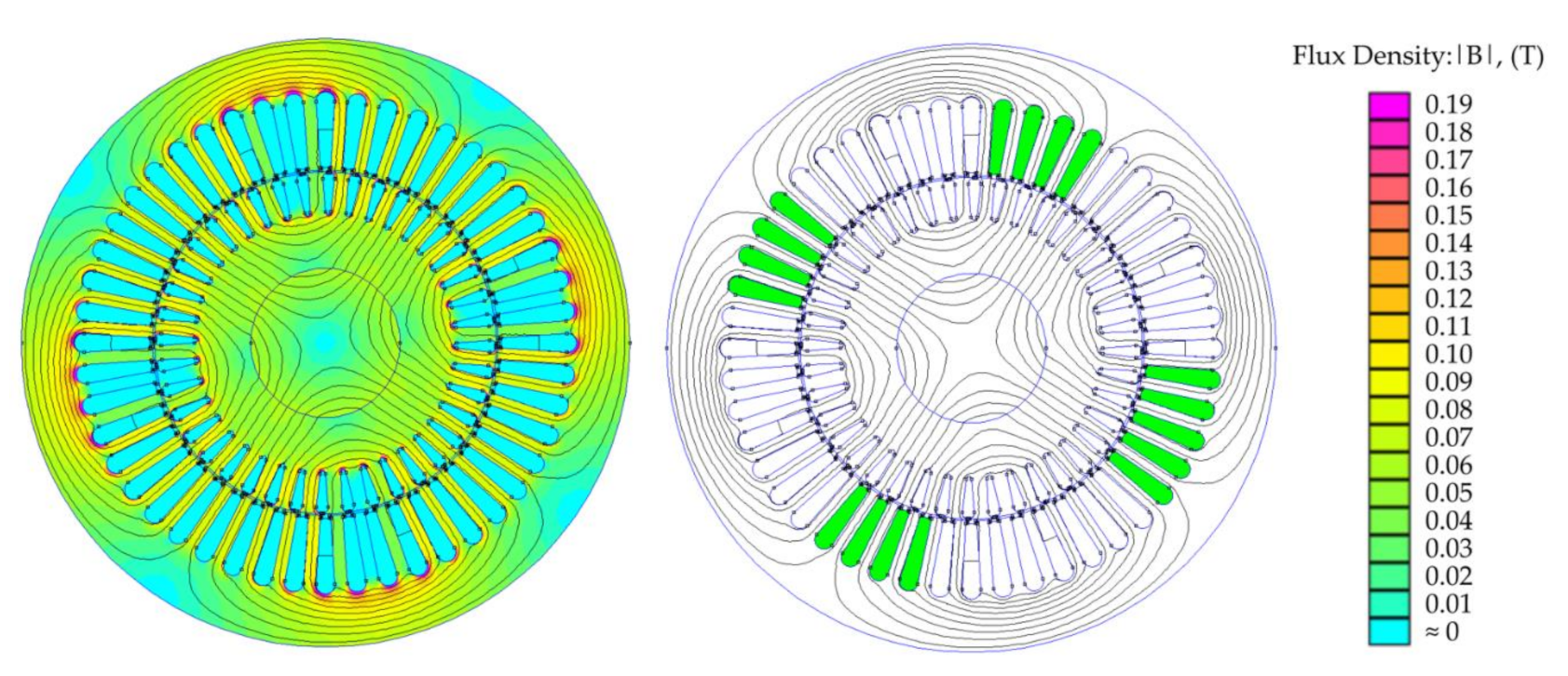 Applsci 10 07572 g004