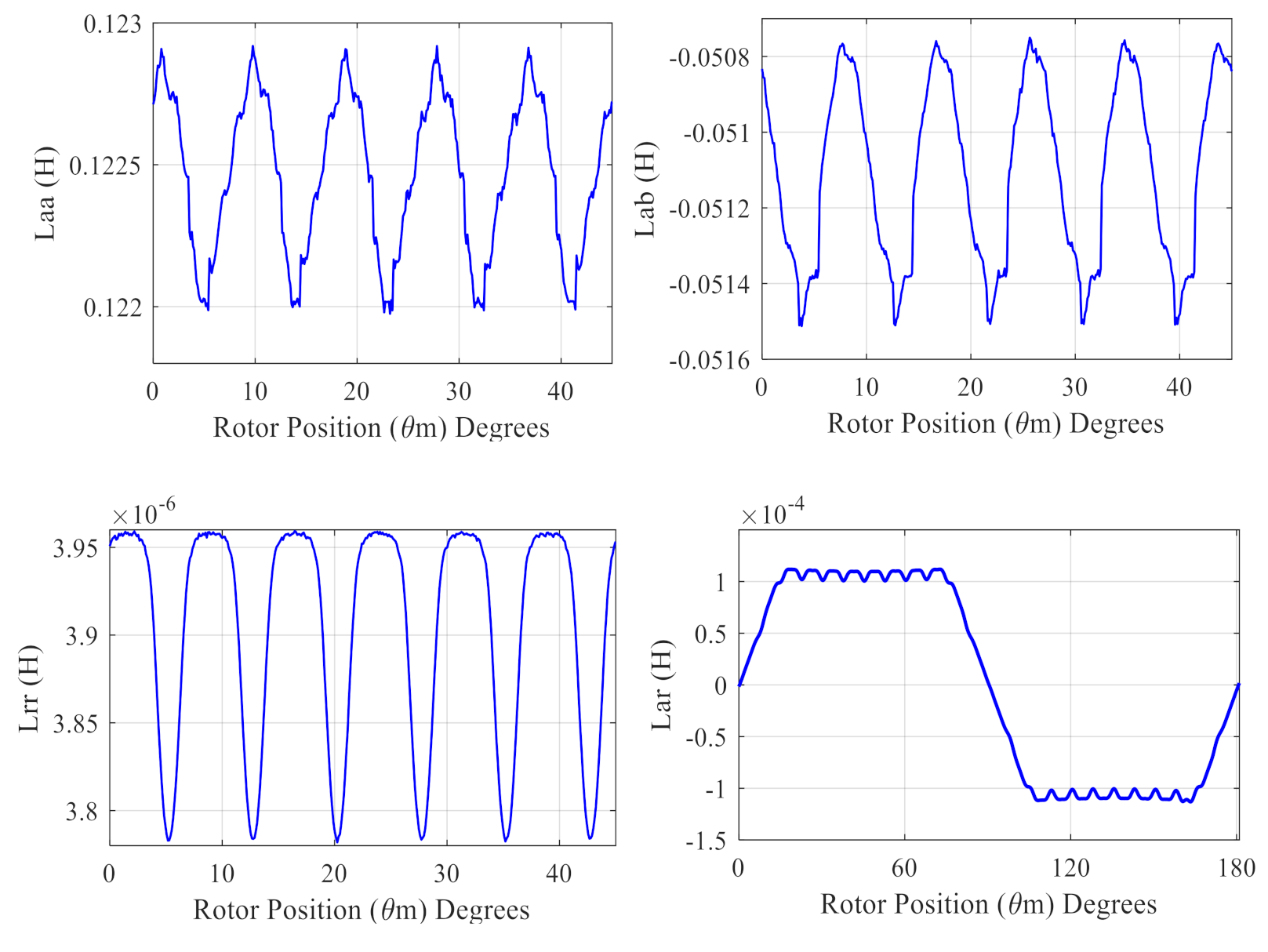 Applsci 10 07572 g006