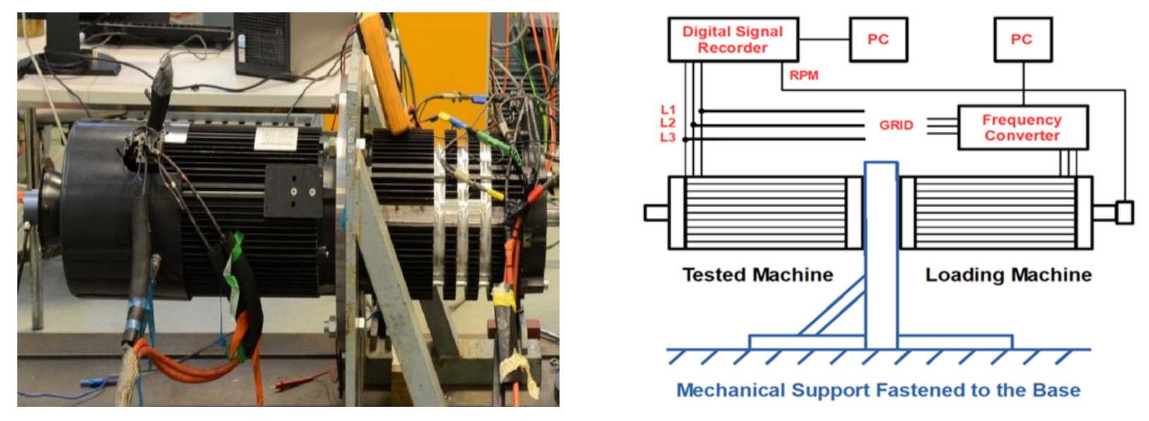 Applsci 10 07572 g007