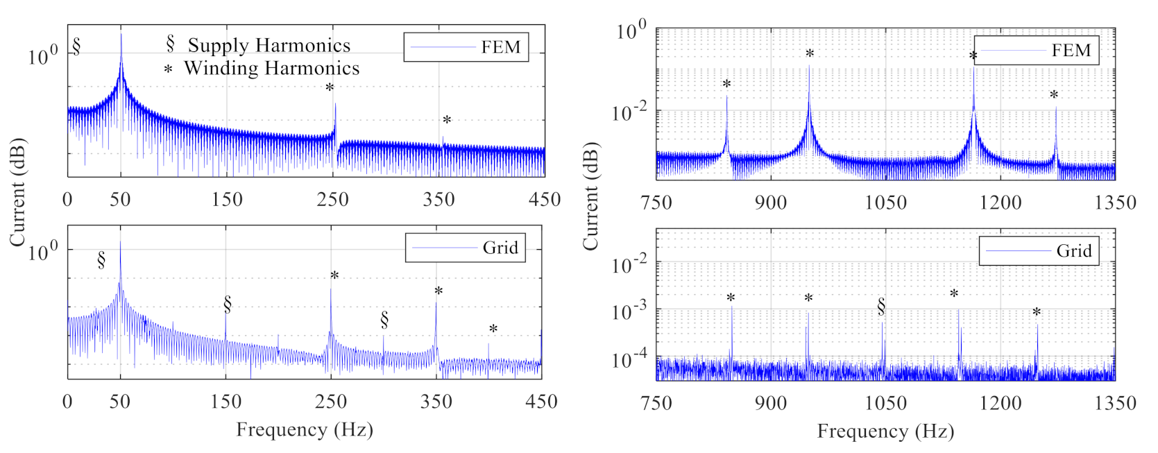 Applsci 10 07572 g008