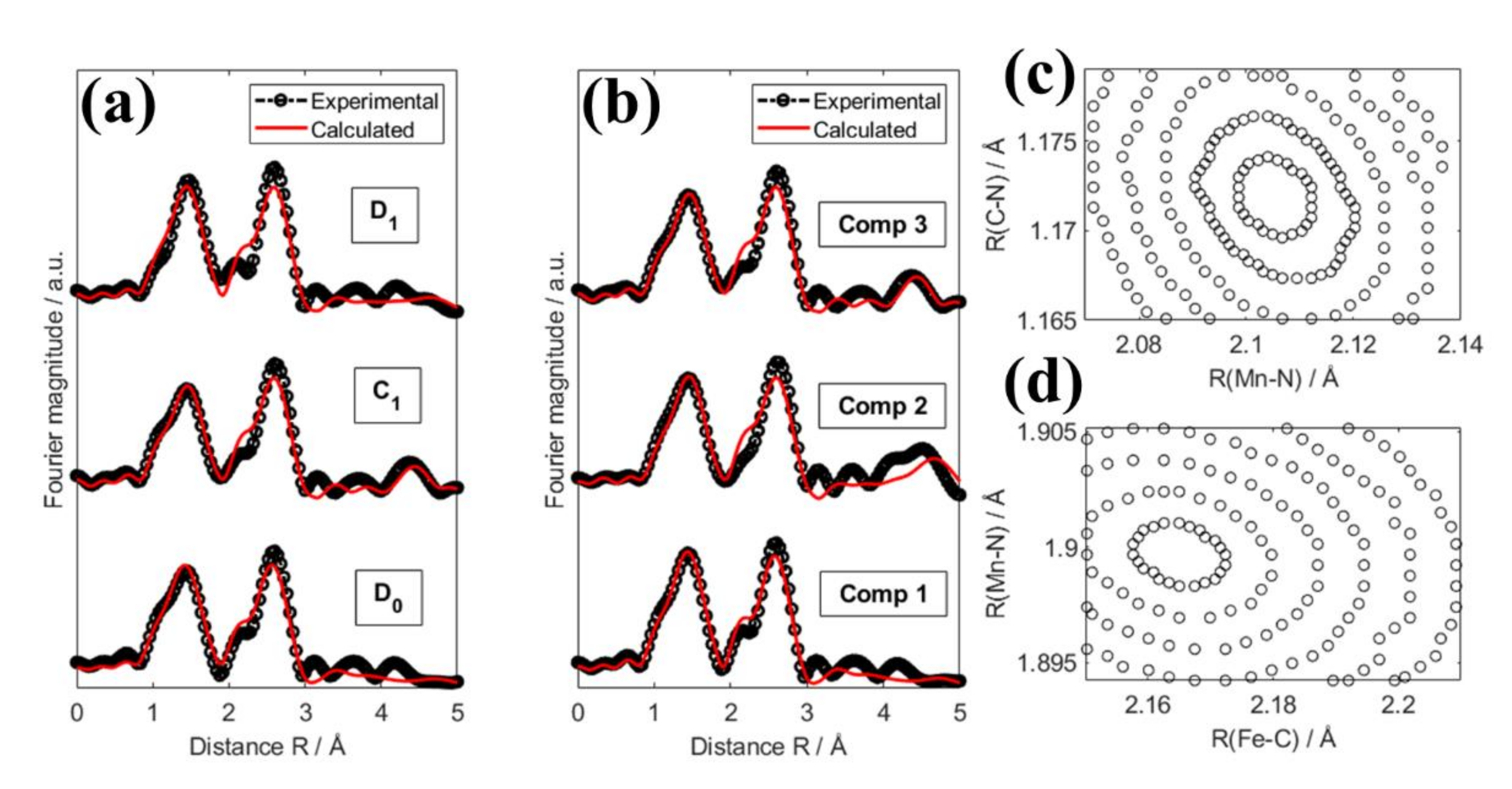 Applsci 10 07573 g006 Applsci 10 07573 g006