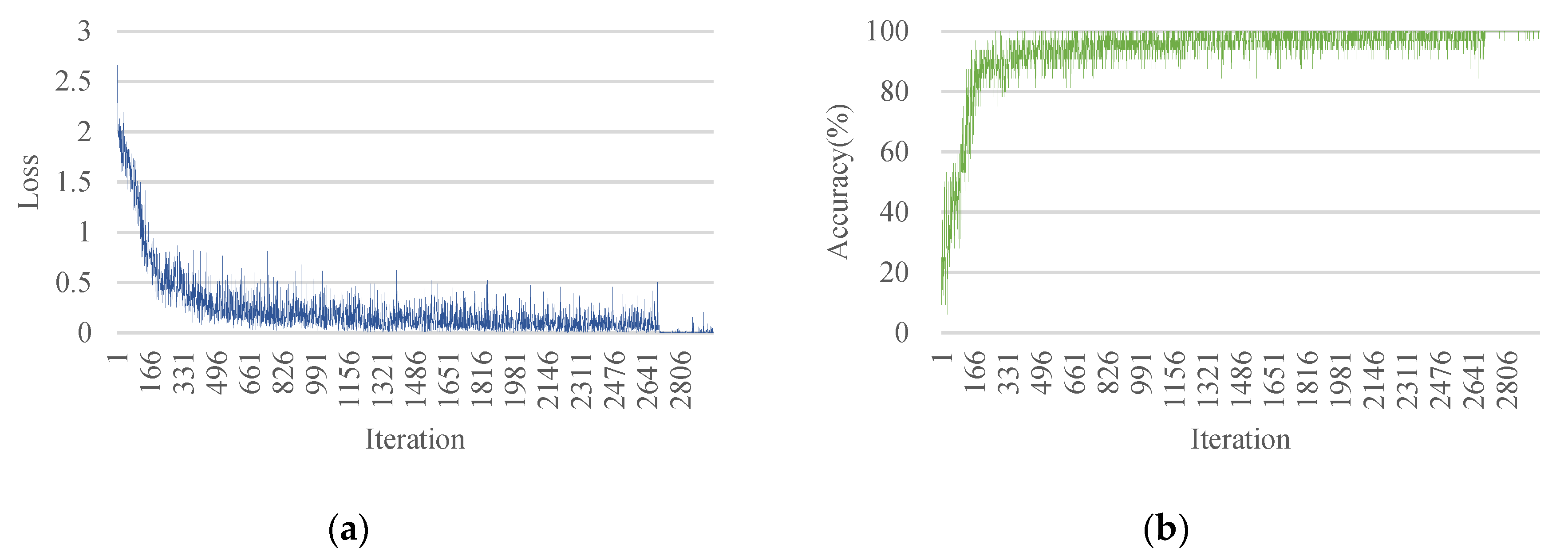 Applsci 10 07585 g007 Applsci 10 07585 g007