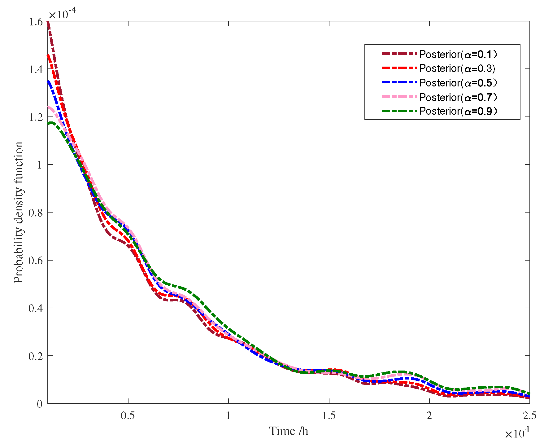 Applsci 10 07591 g005