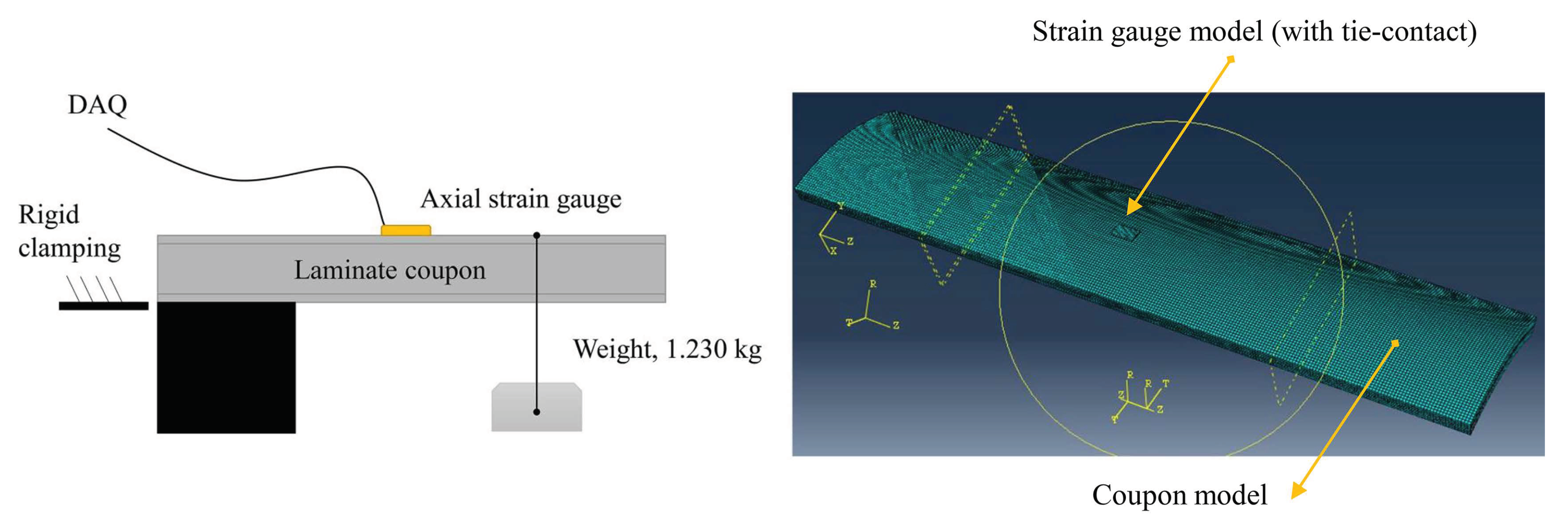 Applsci 10 07594 g005 Applsci 10 07594 g005