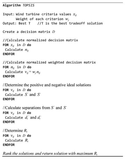 Applied Sciences Free Full Text Application Of Topsis Approach To Multi Criteria Selection Of Wind Turbines For On Shore Sites Html