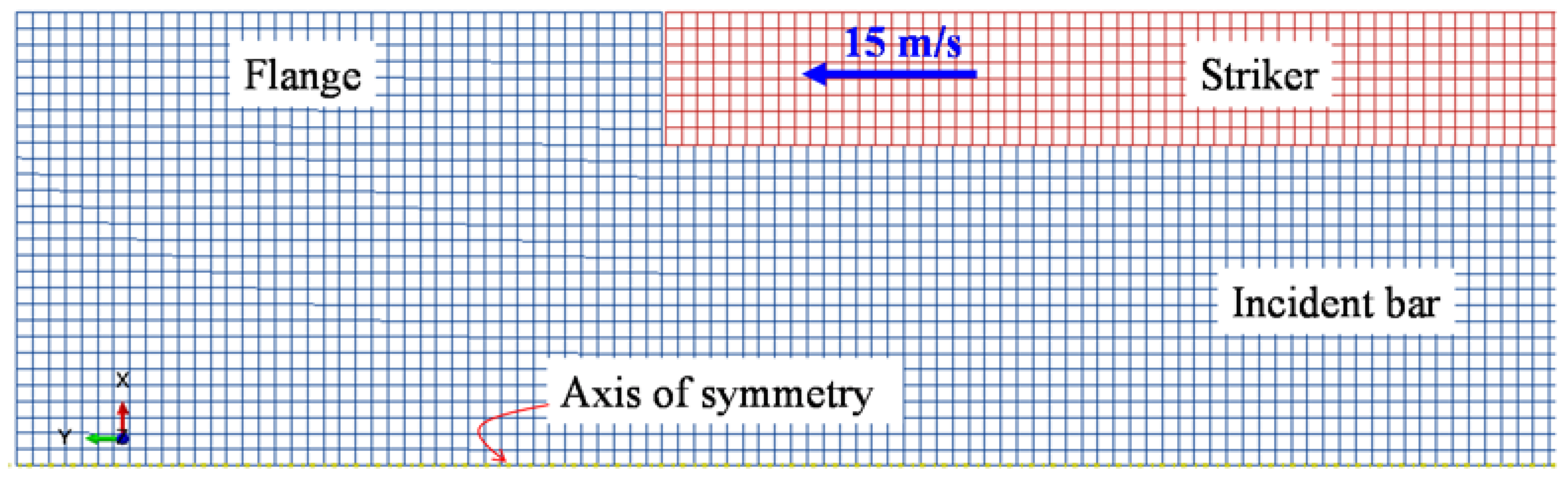 Applsci 10 07601 g002