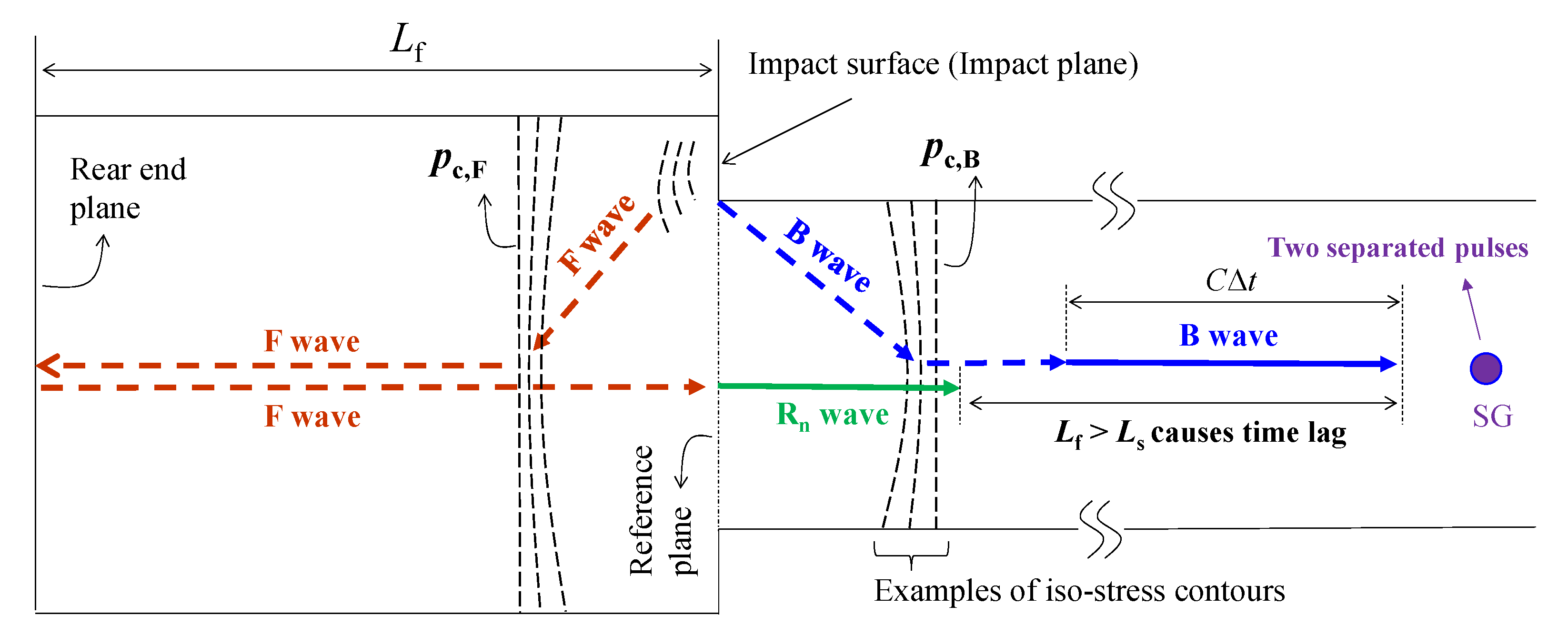 Applsci 10 07601 g005