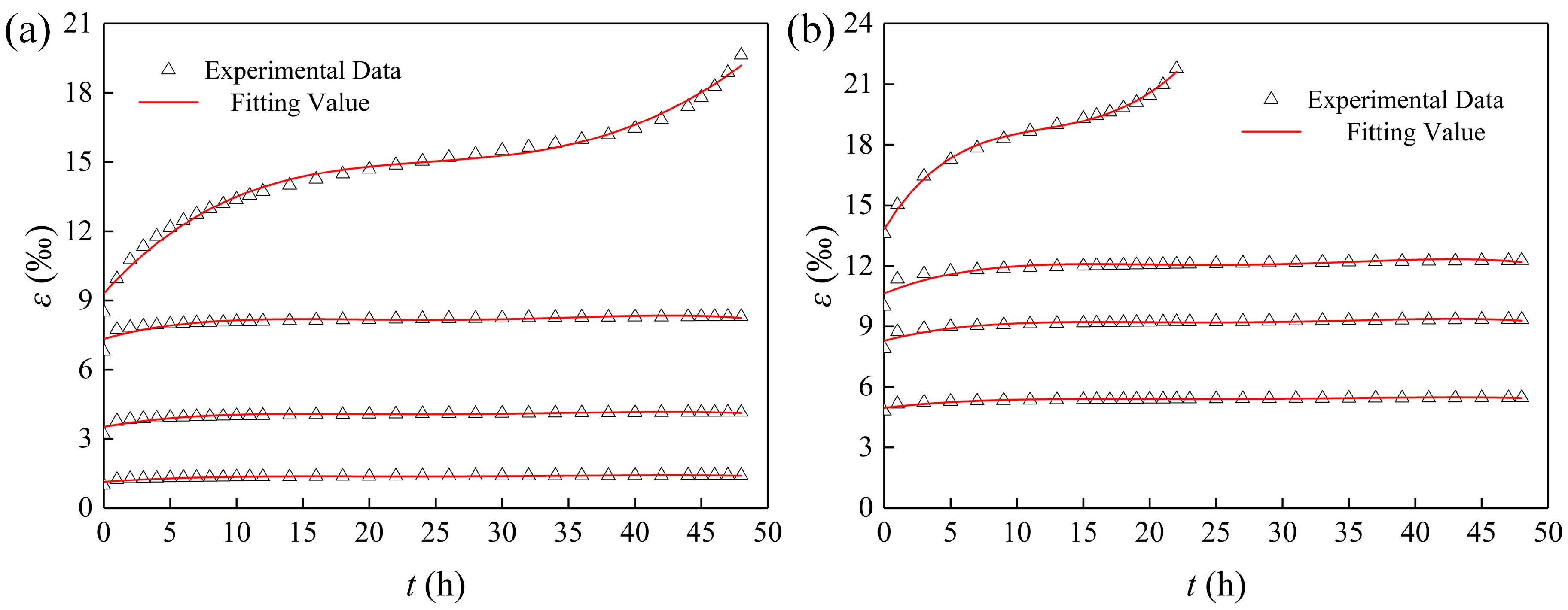 Applsci 10 07602 g010