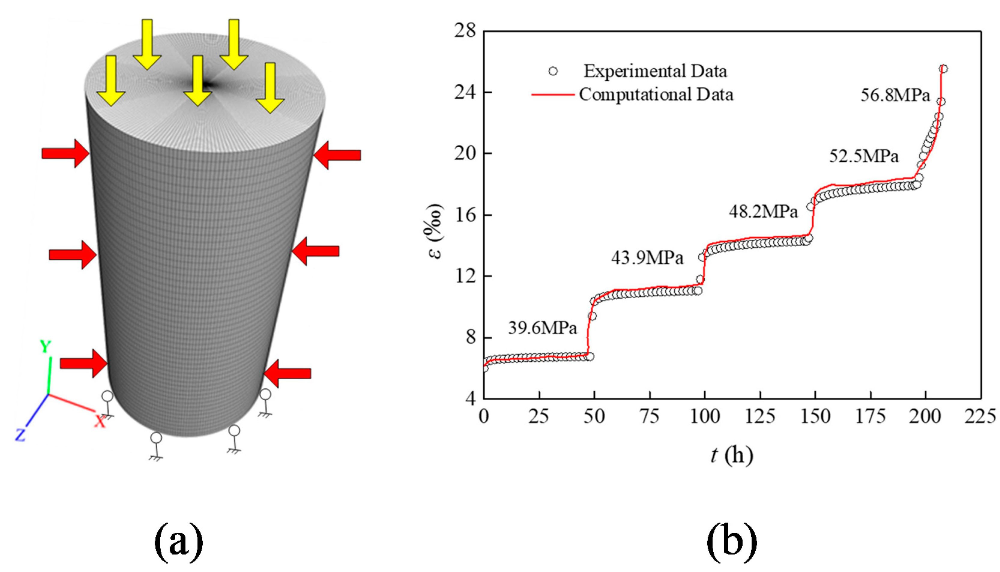 Applsci 10 07602 g012
