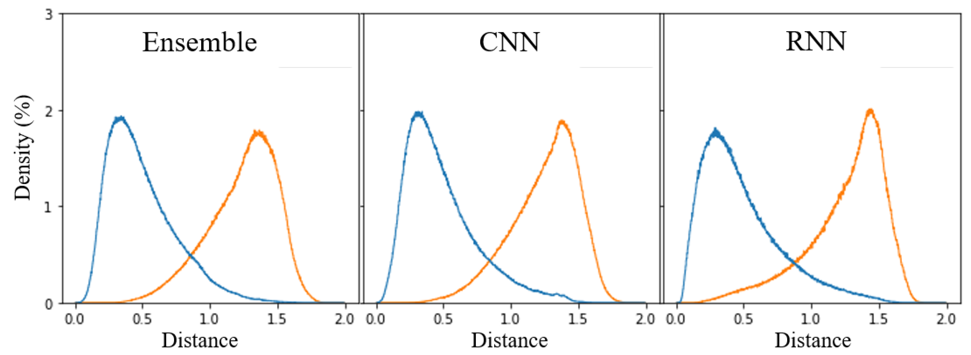 Applsci 10 07619 g011 Applsci 10 07619 g011