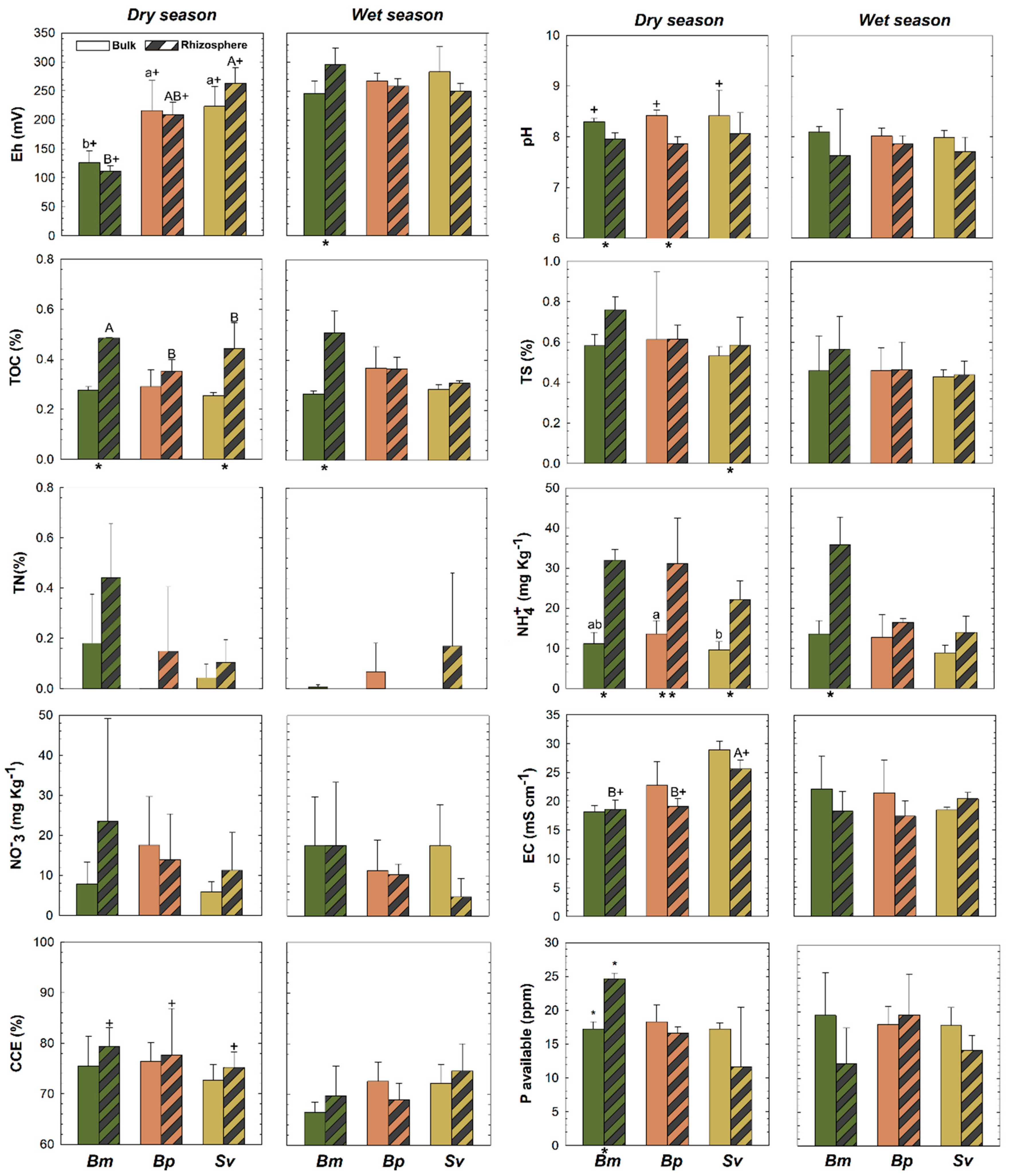 Applsci 10 07624 g003