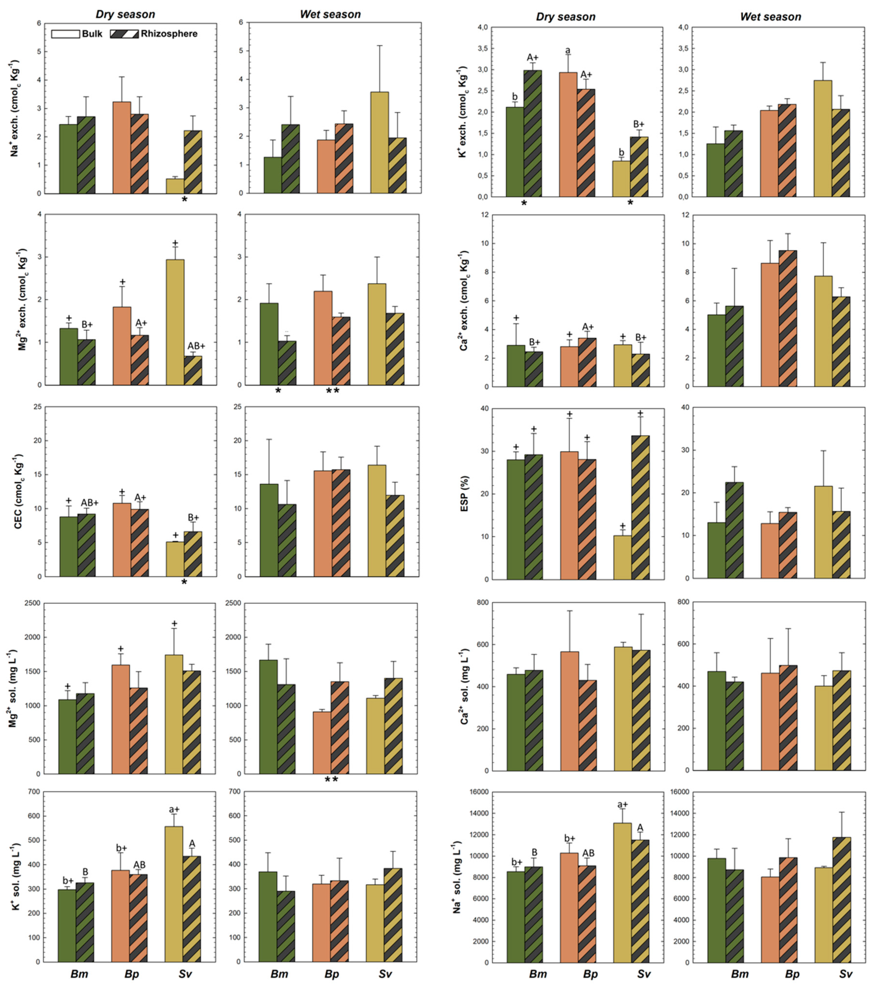 Applsci 10 07624 g004
