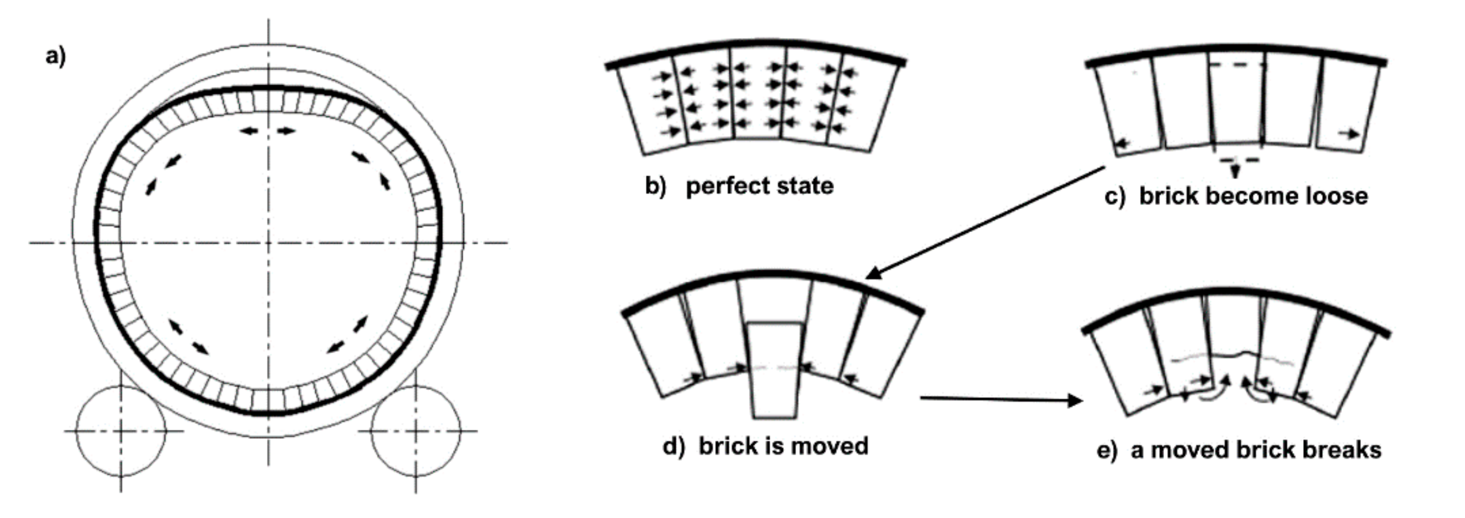 Applsci 10 07652 g002
