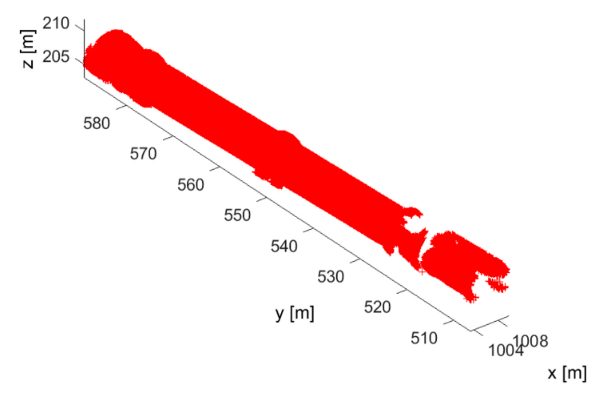 Applsci 10 07652 g013