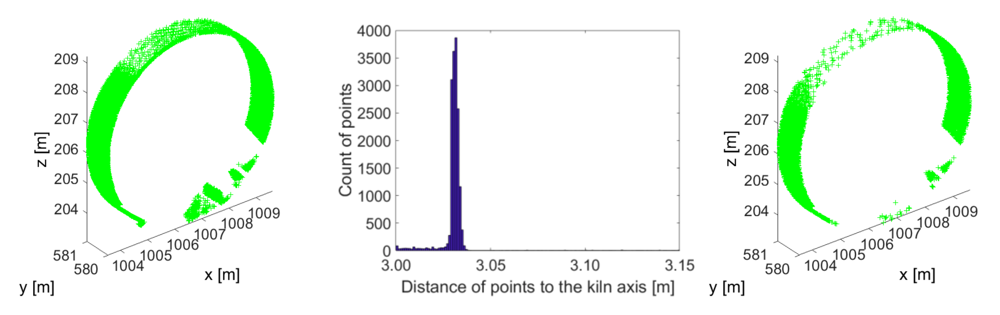 Applsci 10 07652 g015