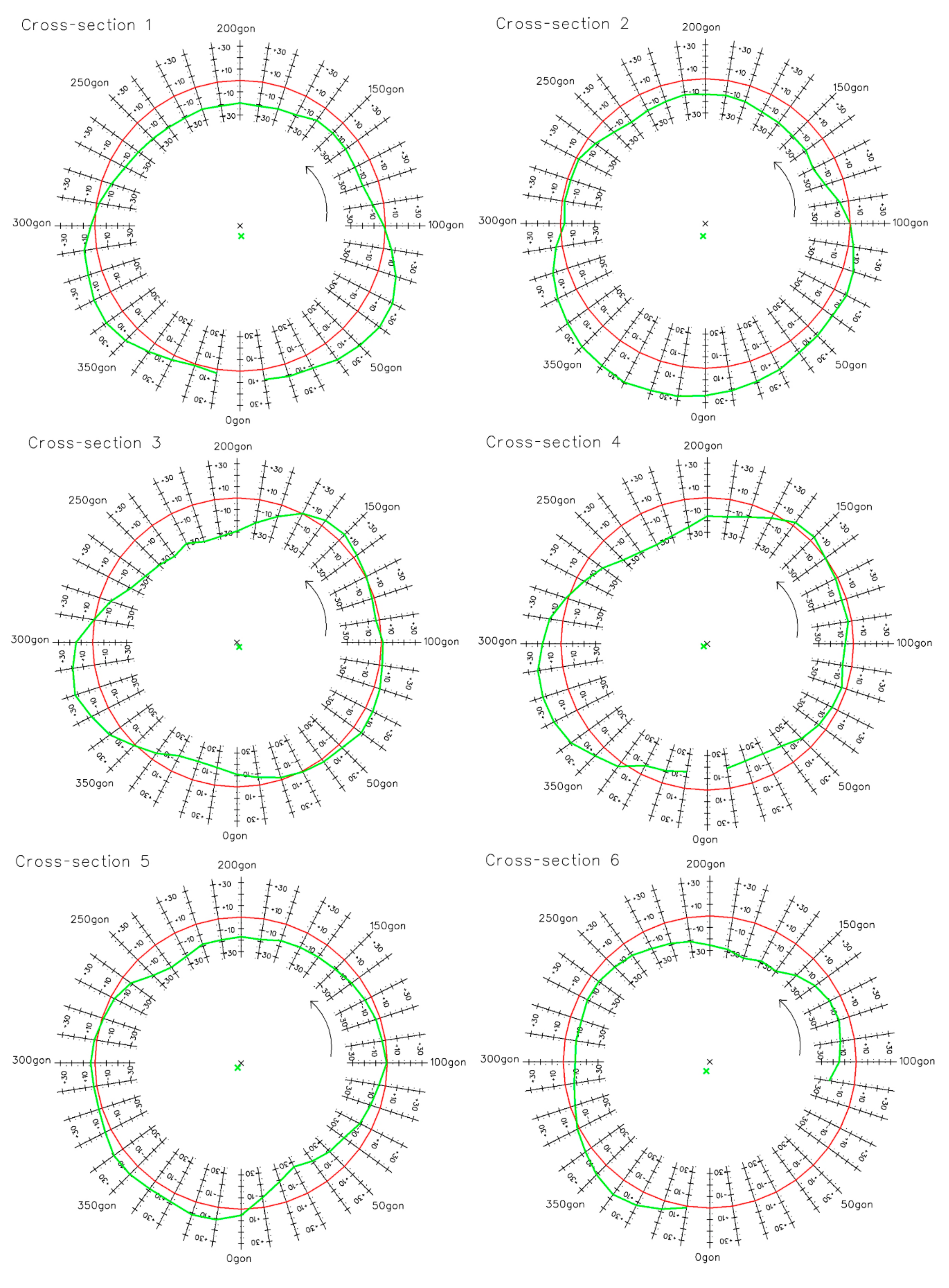 Applsci 10 07652 g031