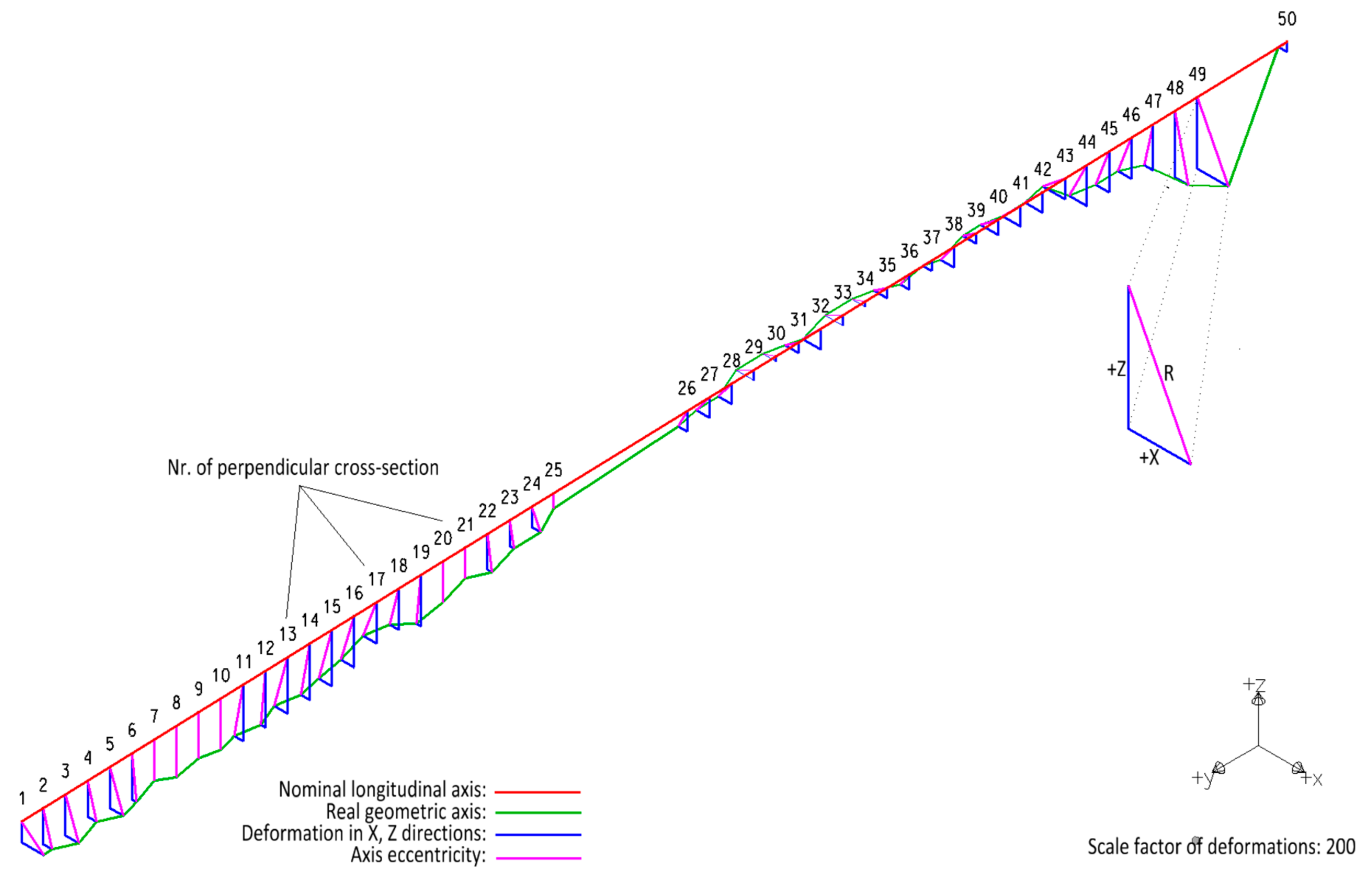 Applsci 10 07652 g032