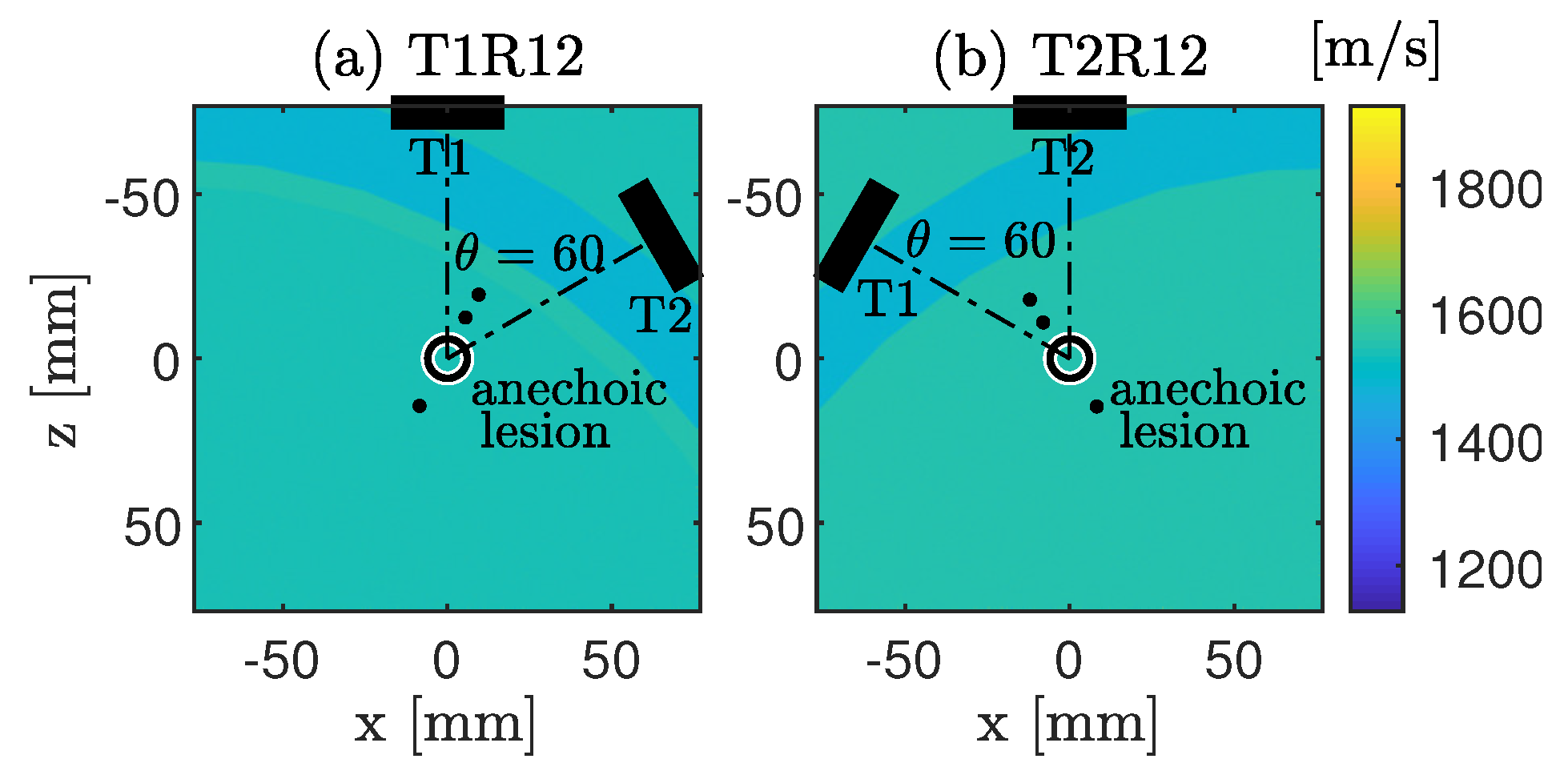 Applsci 10 07655 g002 Applsci 10 07655 g002