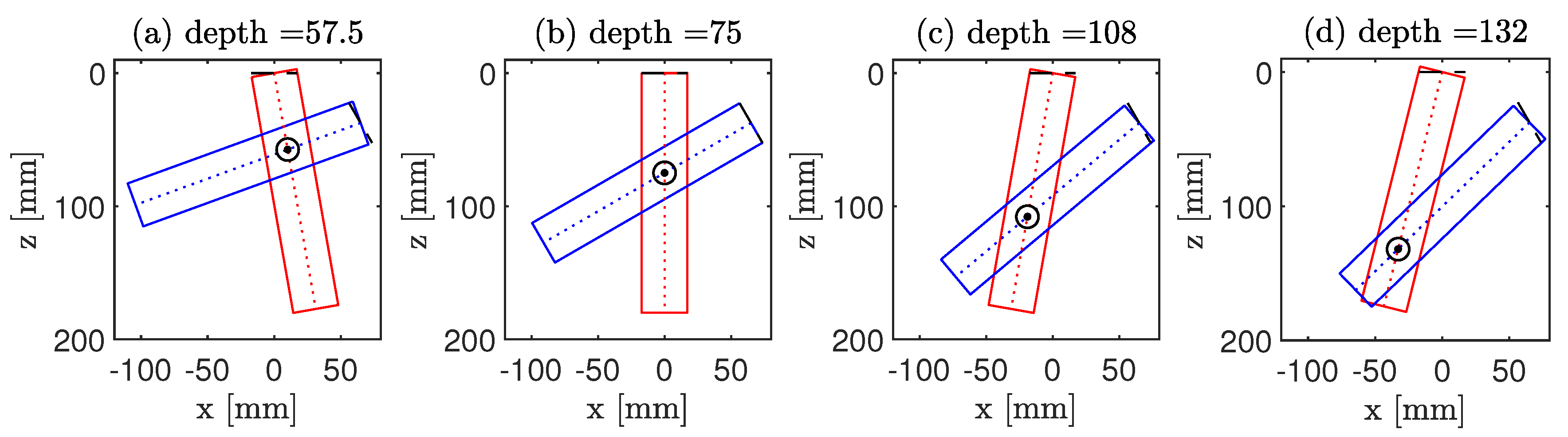 Applsci 10 07655 g004 Applsci 10 07655 g004