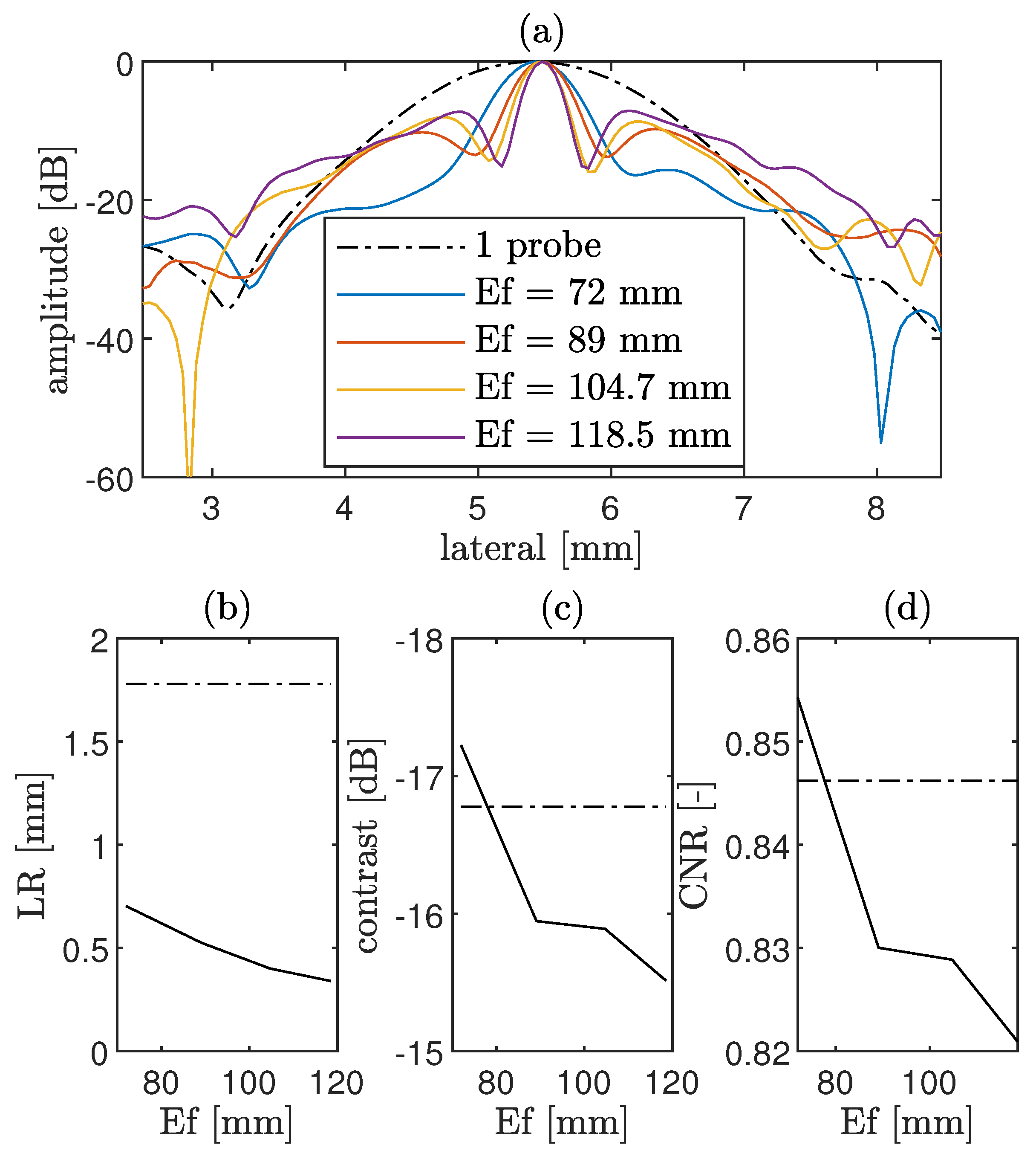 Applsci 10 07655 g006 Applsci 10 07655 g006