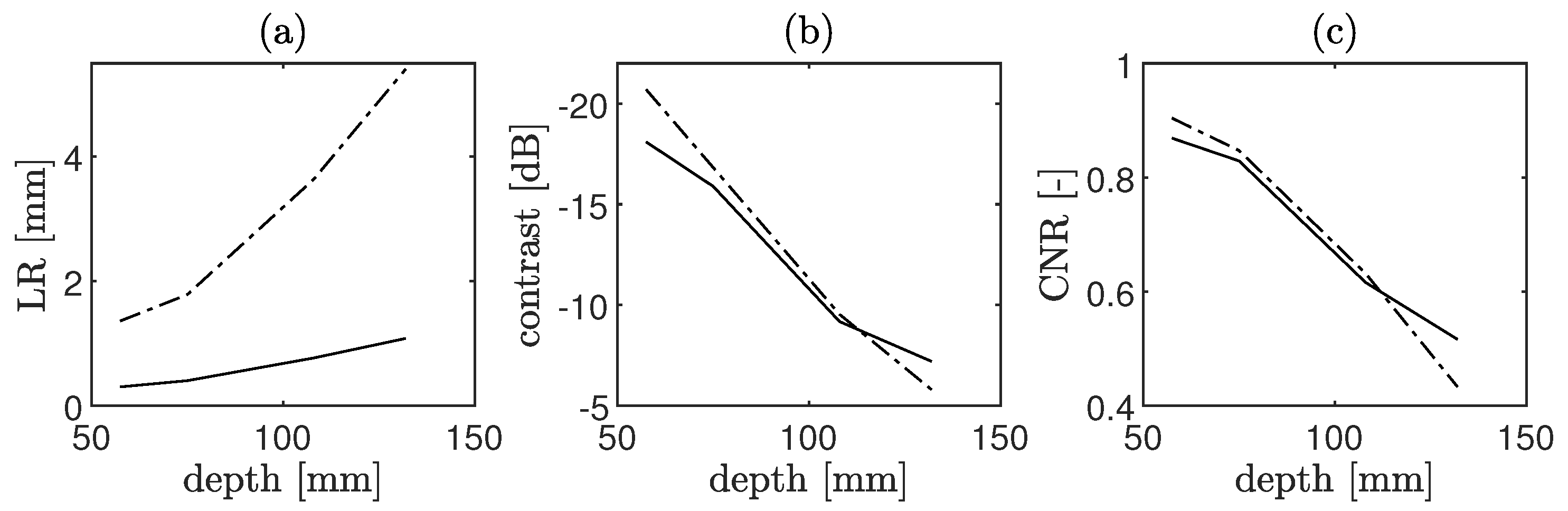 Applsci 10 07655 g008 Applsci 10 07655 g008