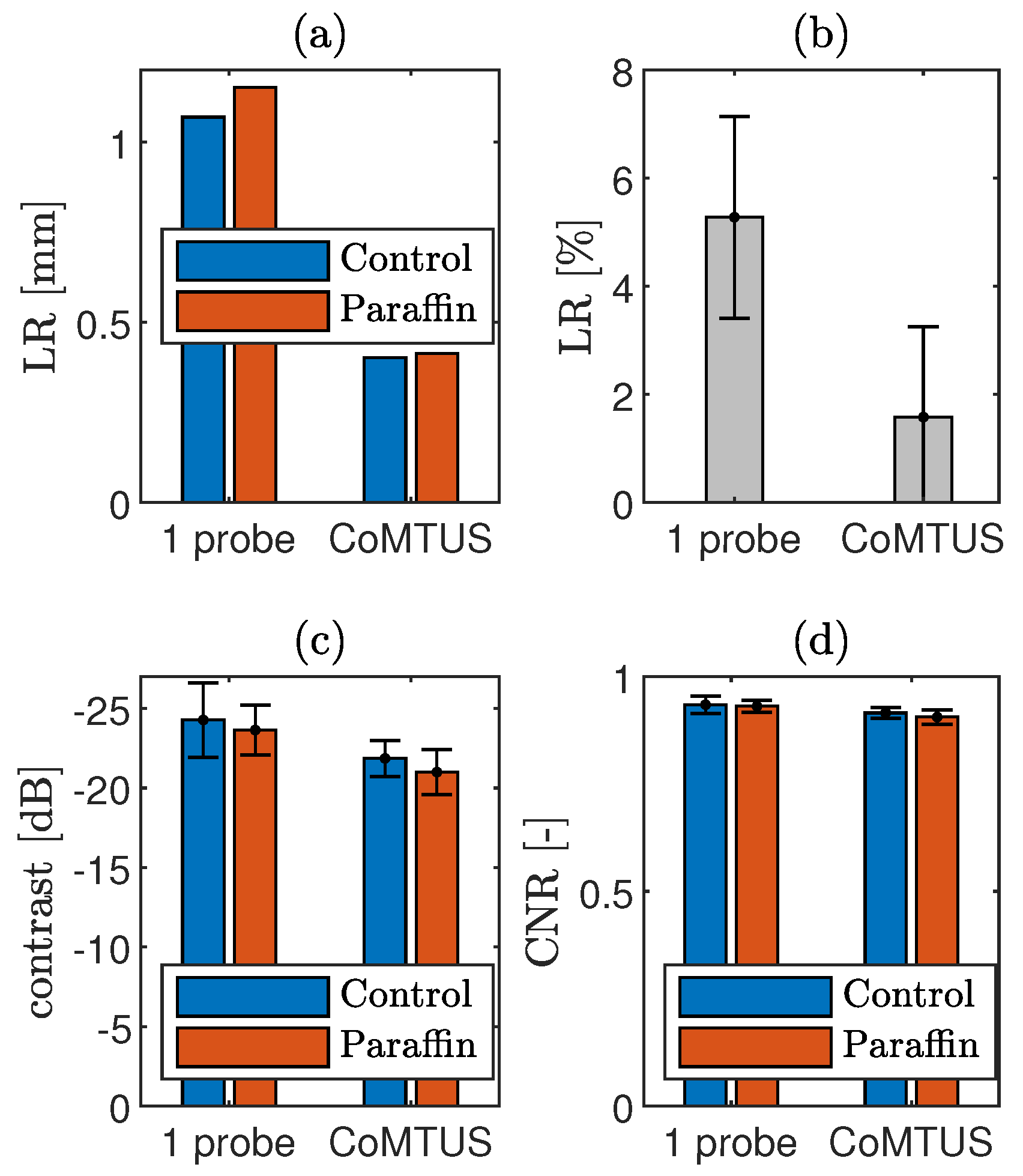 Applsci 10 07655 g014 Applsci 10 07655 g014