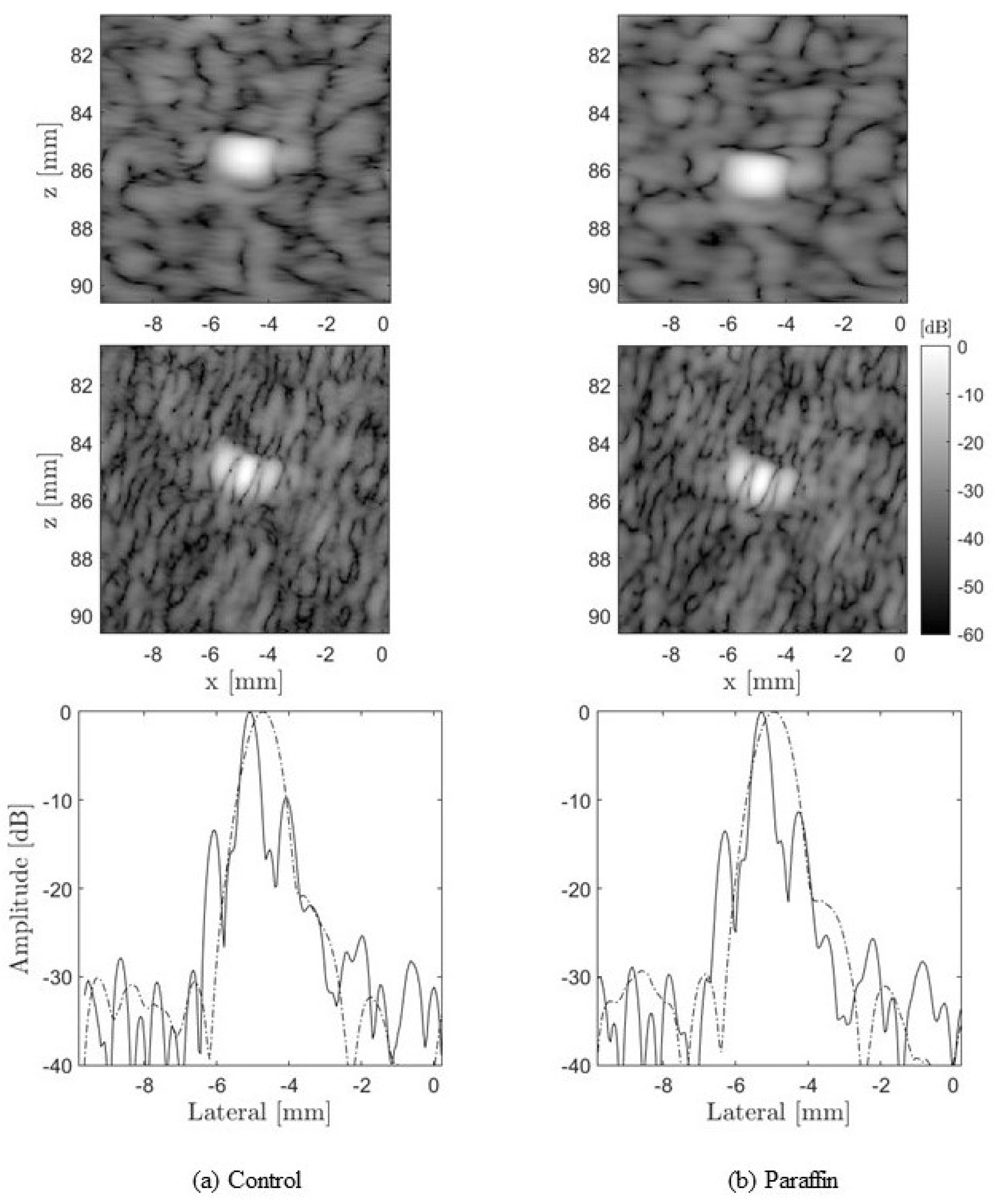 Applsci 10 07655 g015 Applsci 10 07655 g015