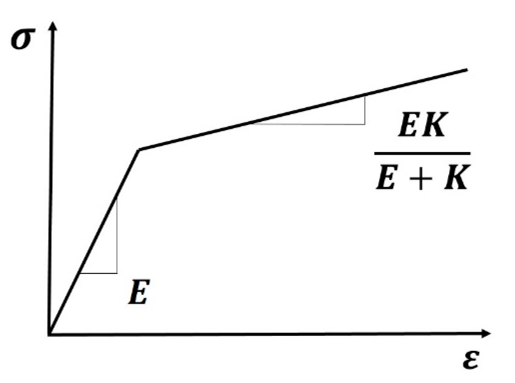 Applsci 10 07664 g002