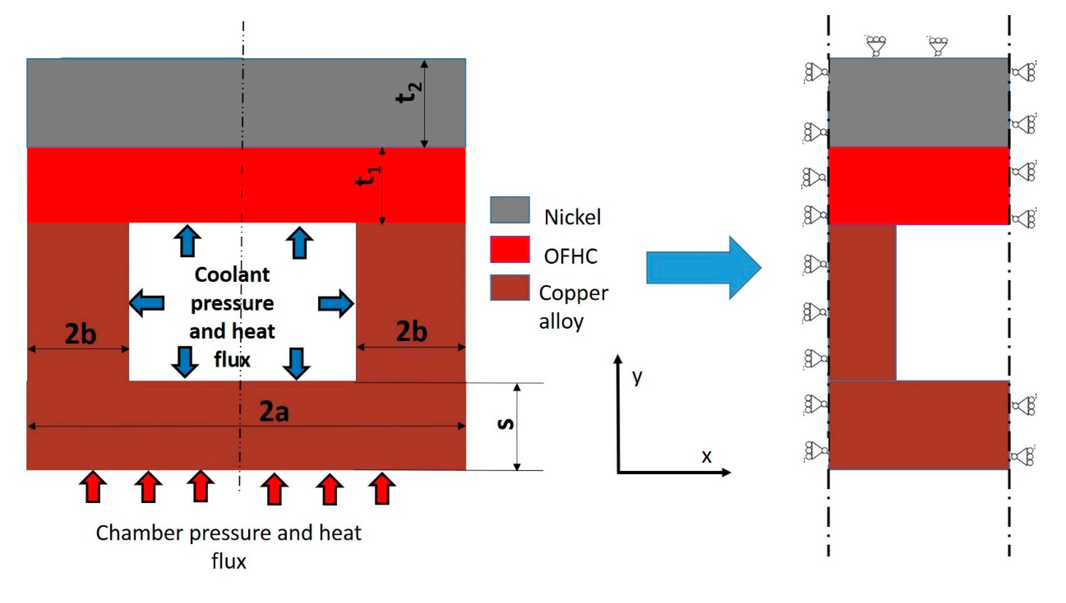 Applsci 10 07664 g005