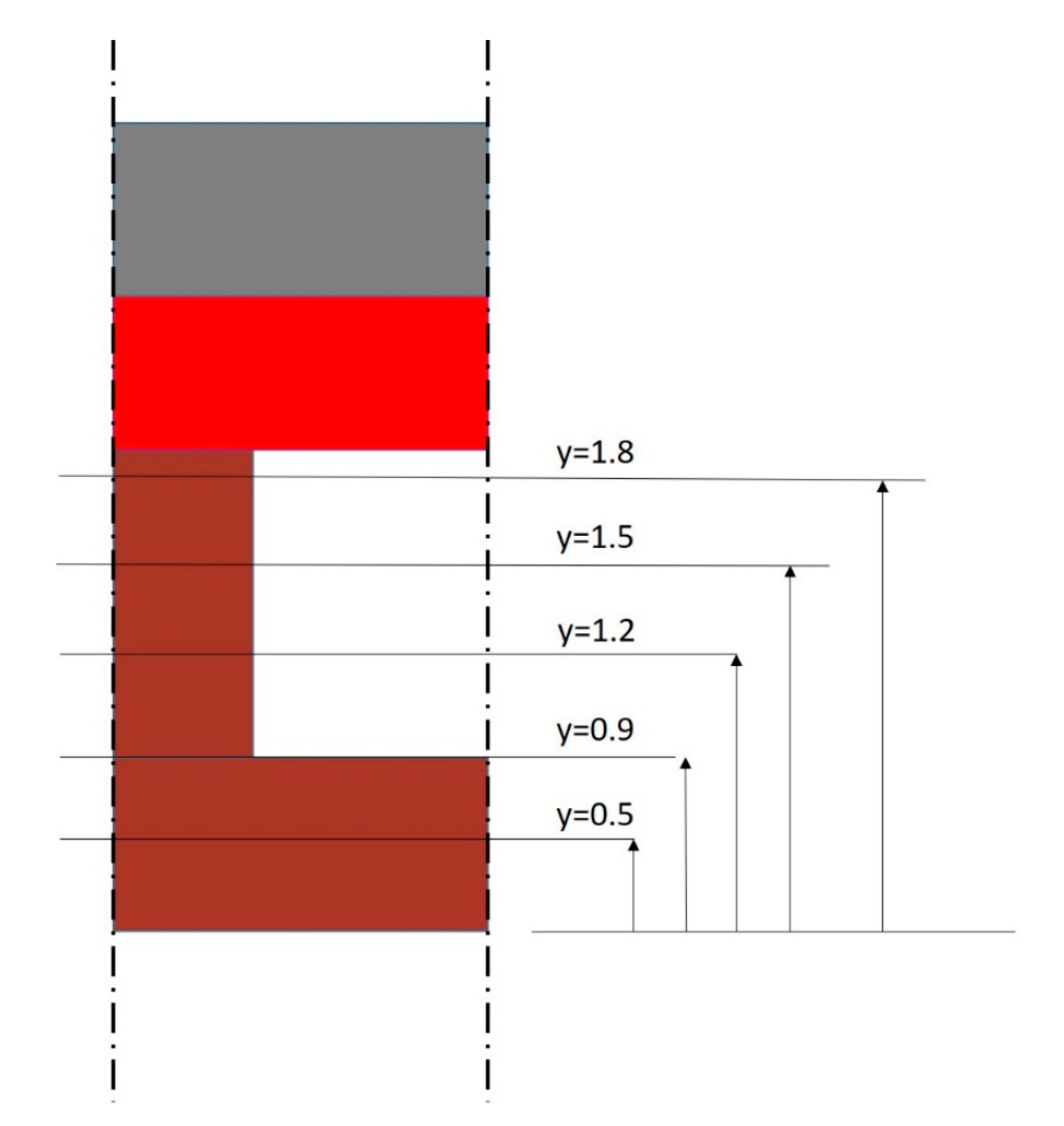 Applsci 10 07664 g007