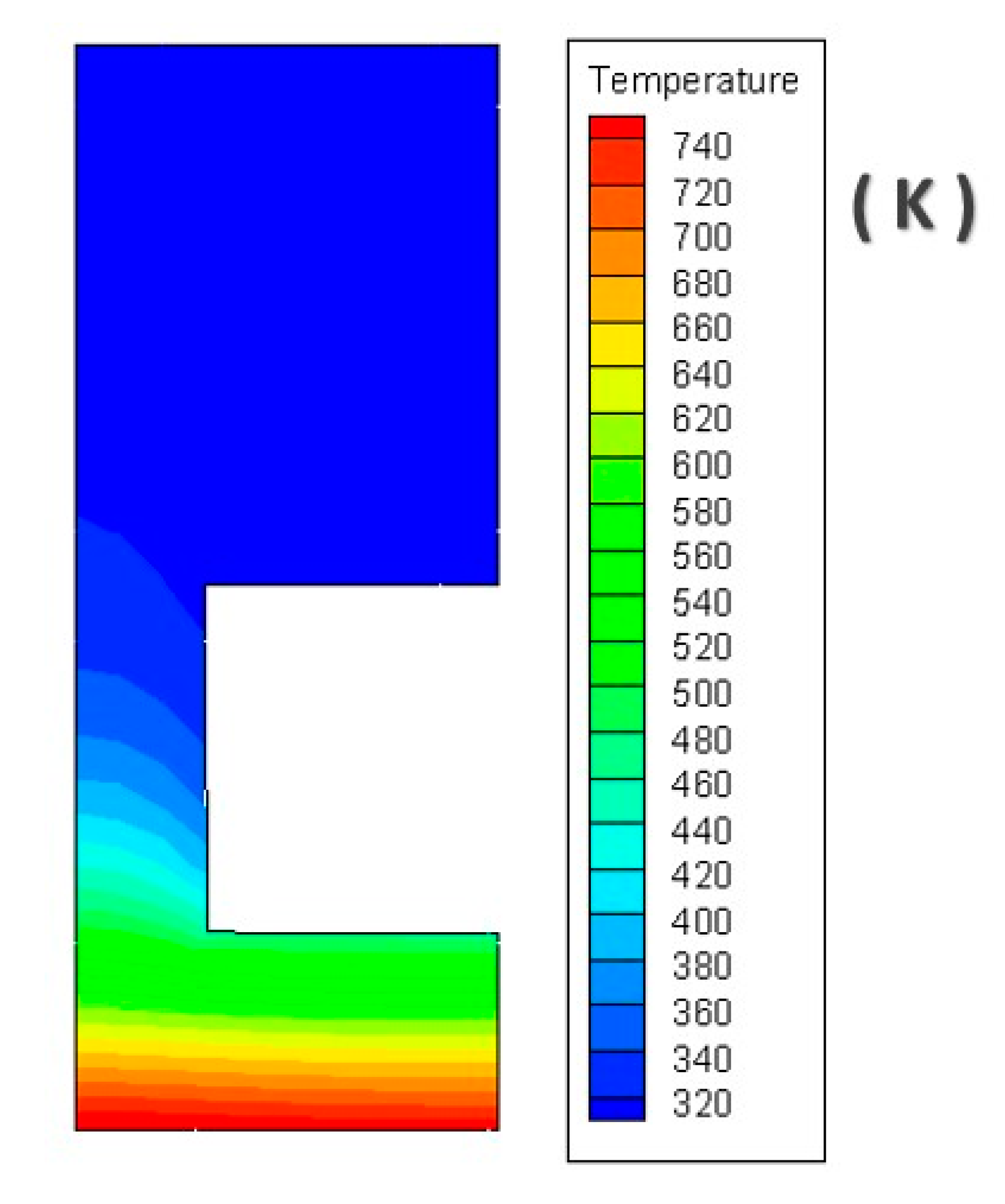 Applsci 10 07664 g009